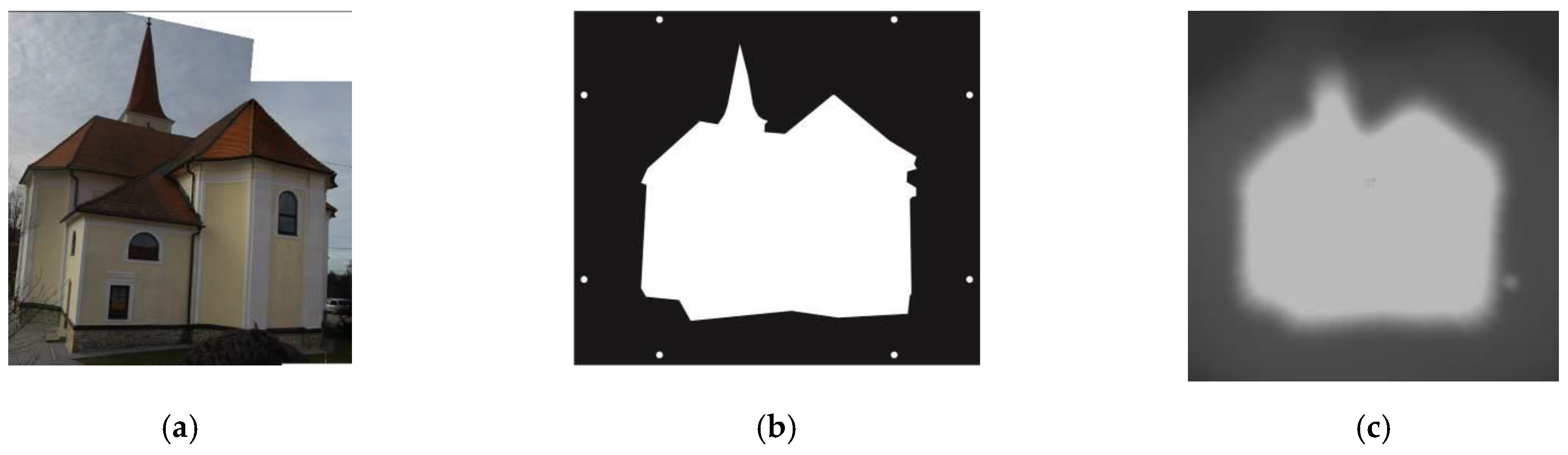 Sustainability 13 10159 g013 550