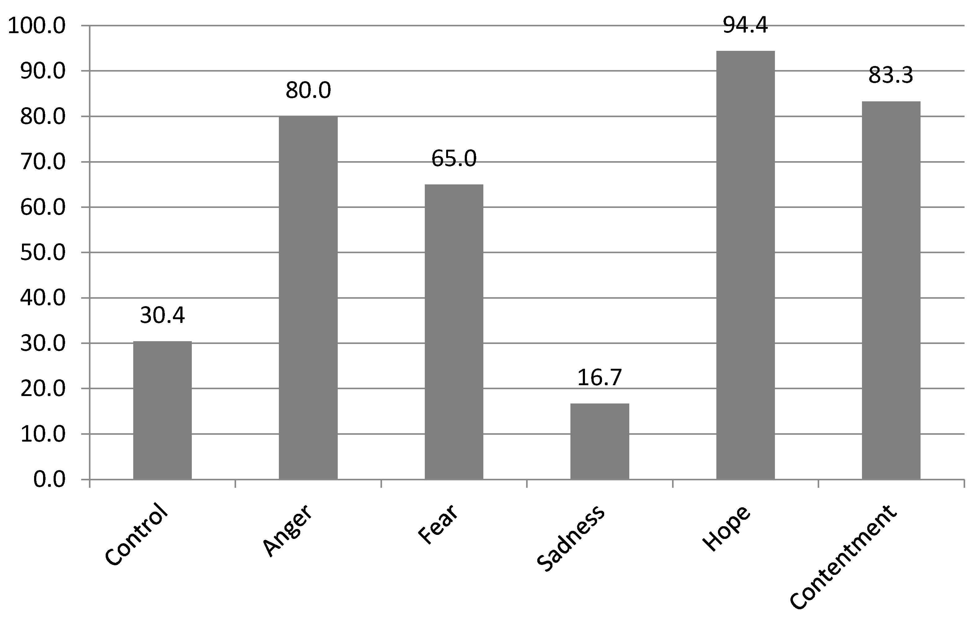 Sustainability 13 10161 g002