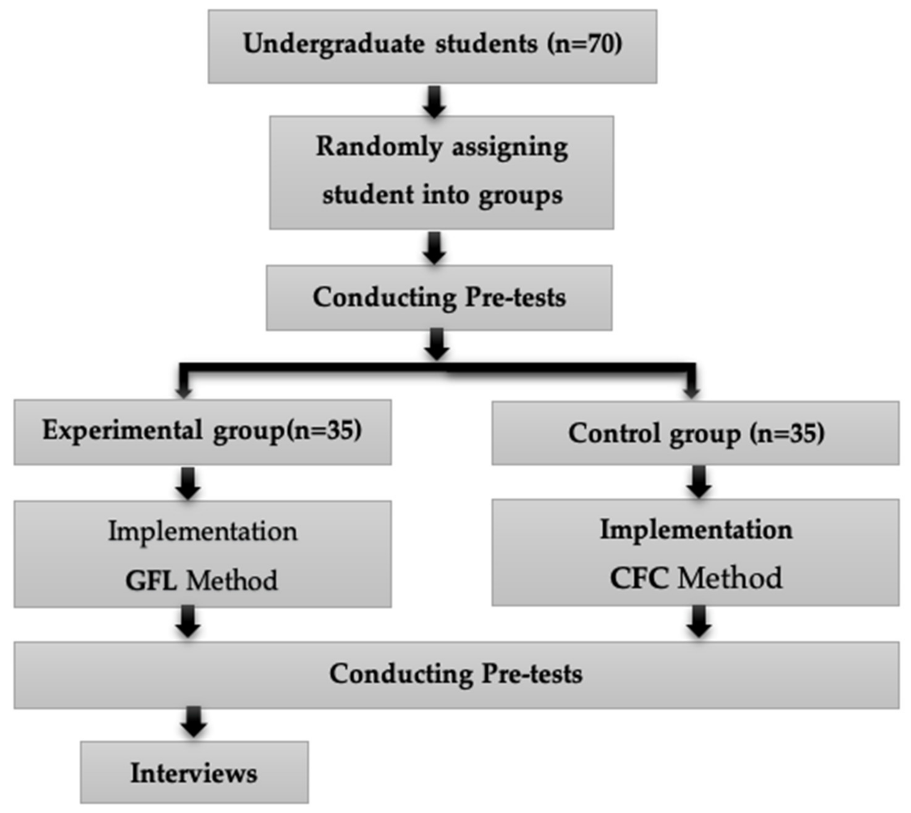 Sustainability 13 10163 g001
