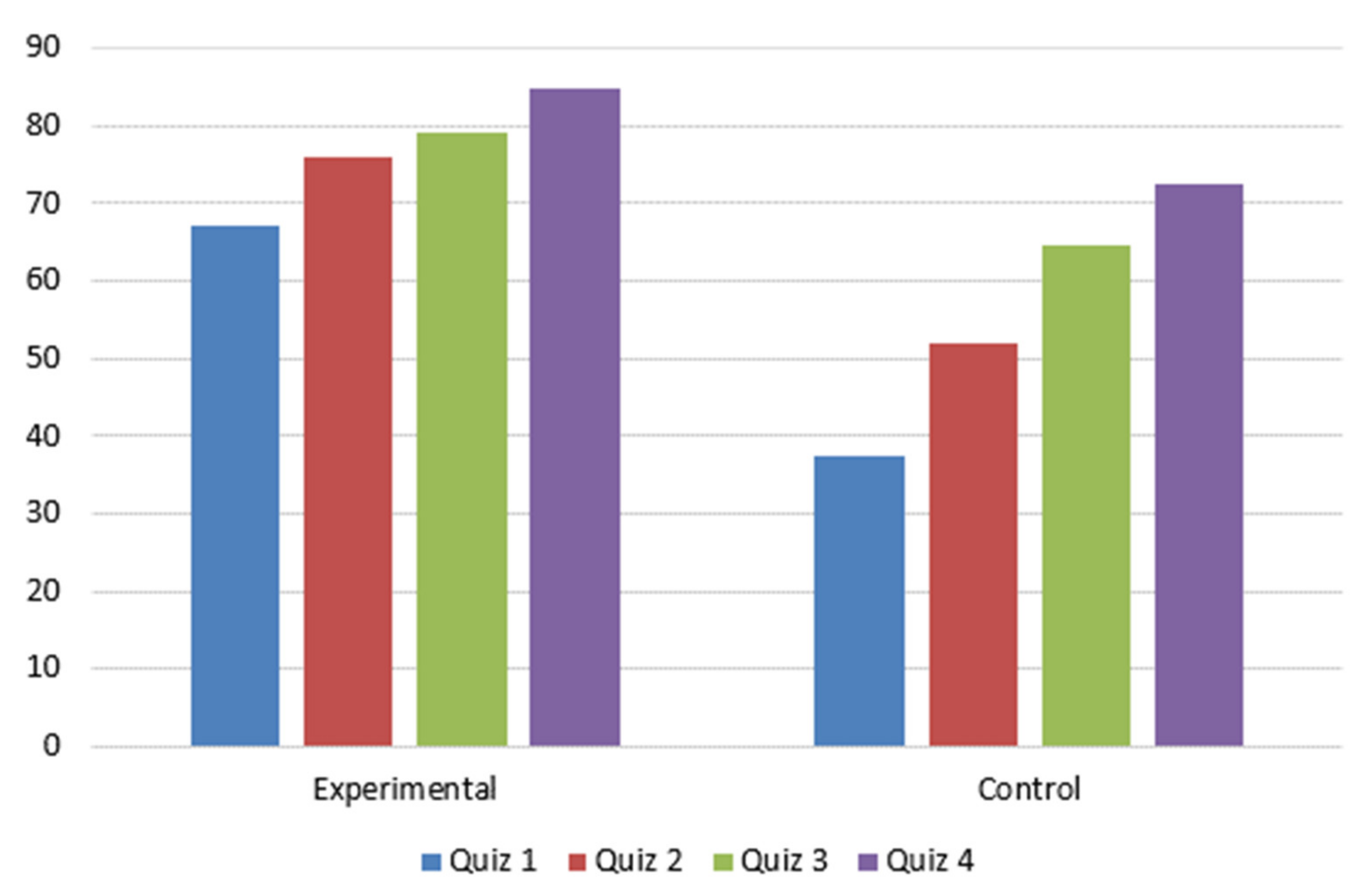 Sustainability 13 10163 g006