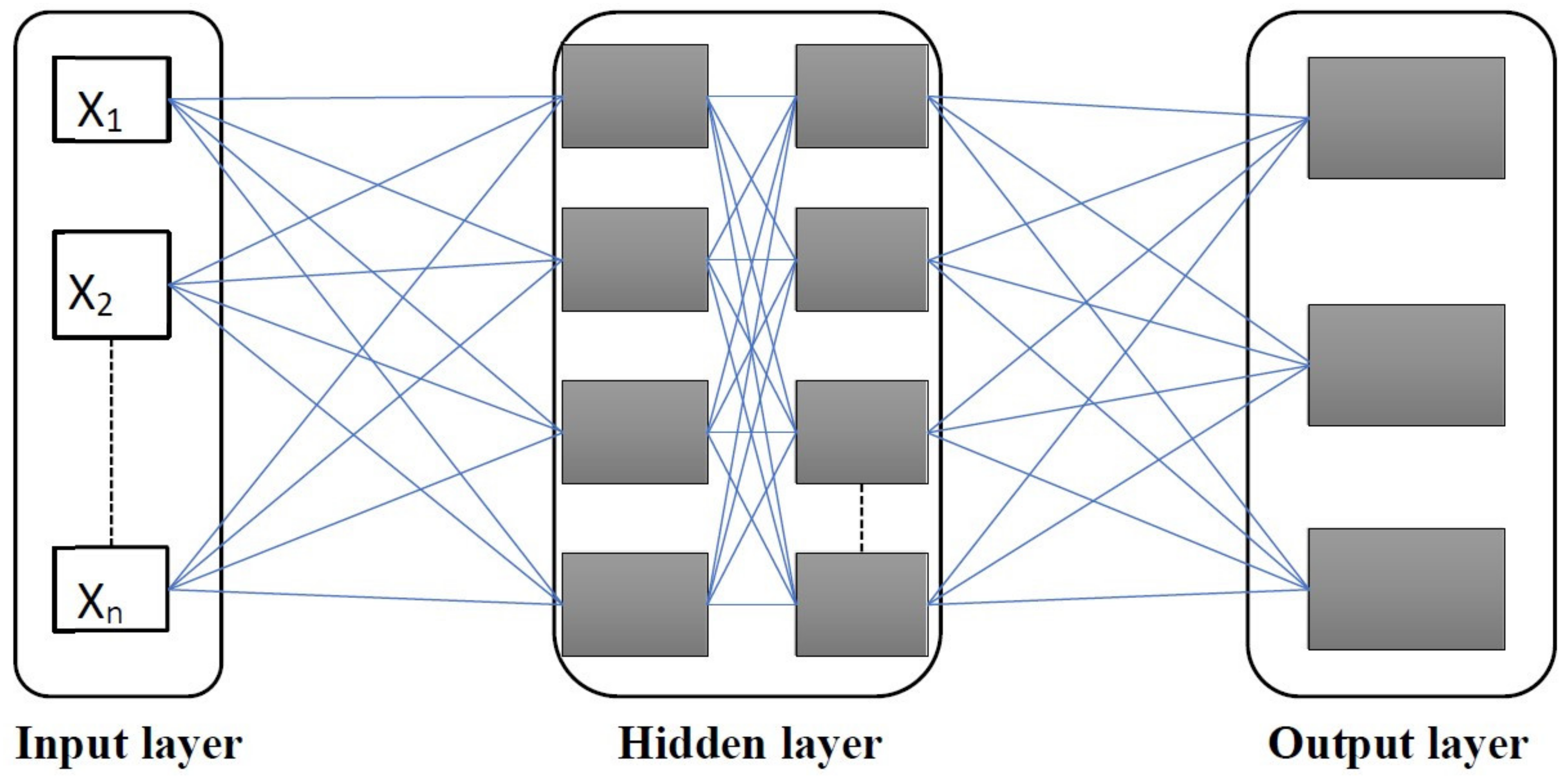 Sustainability 13 10164 g002 550