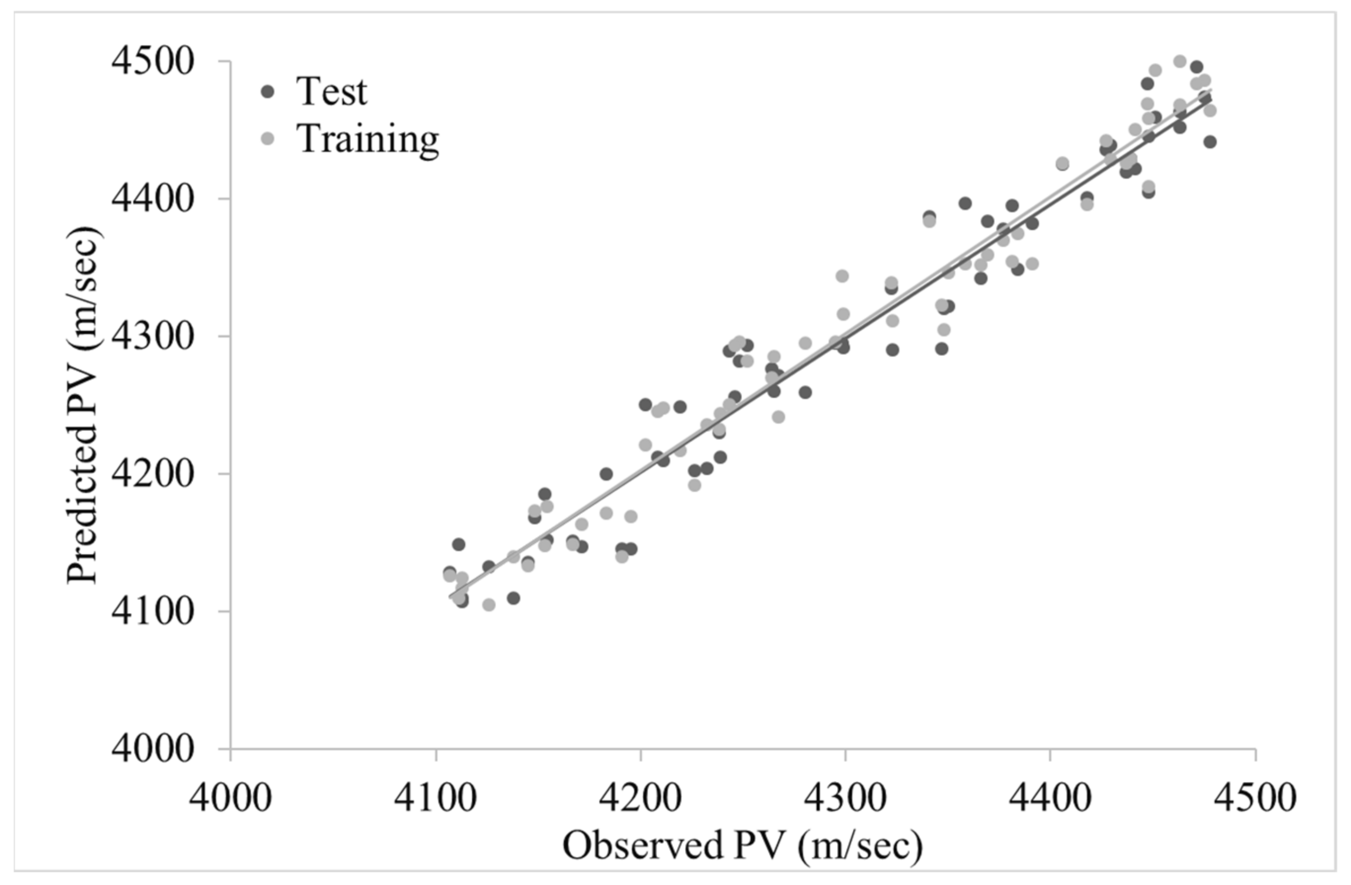 Sustainability 13 10164 g006 550