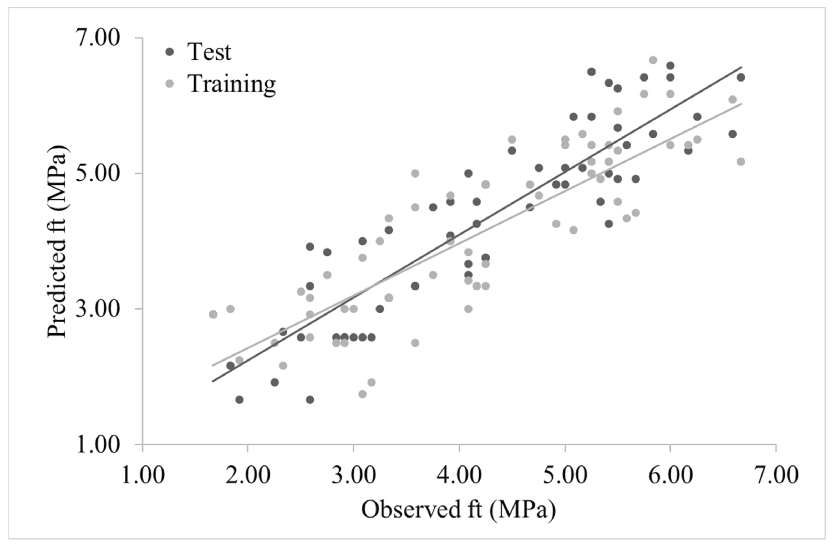 Sustainability 13 10164 g009 550