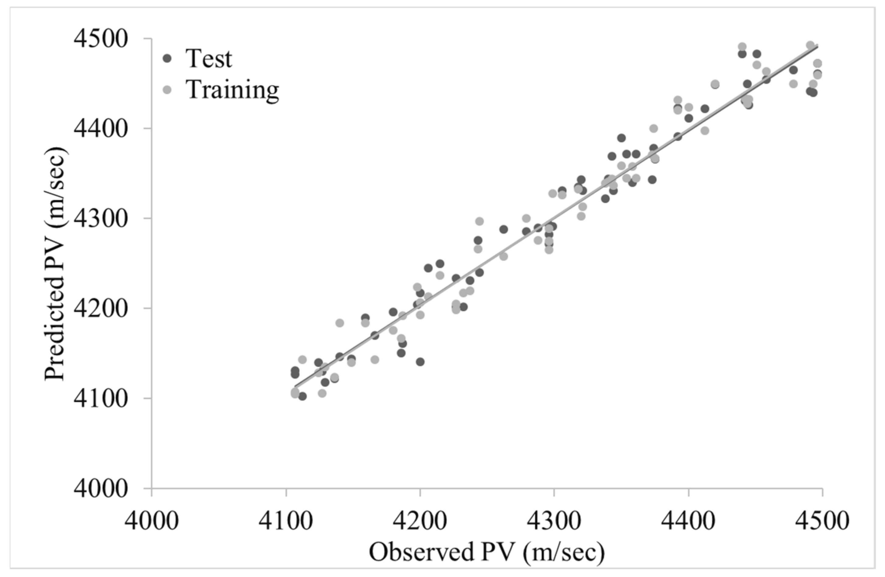 Sustainability 13 10164 g010 550