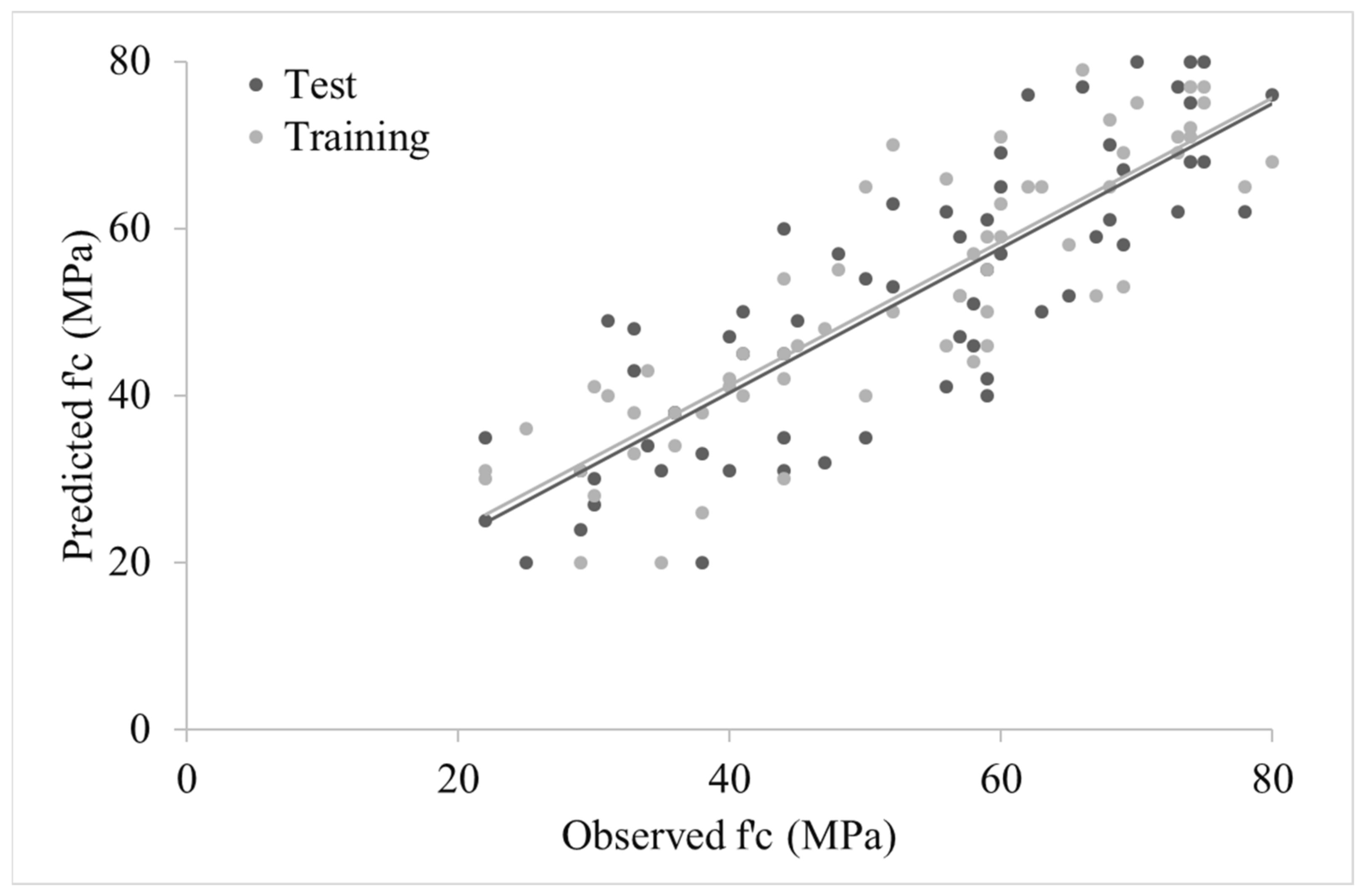 Sustainability 13 10164 g011 550