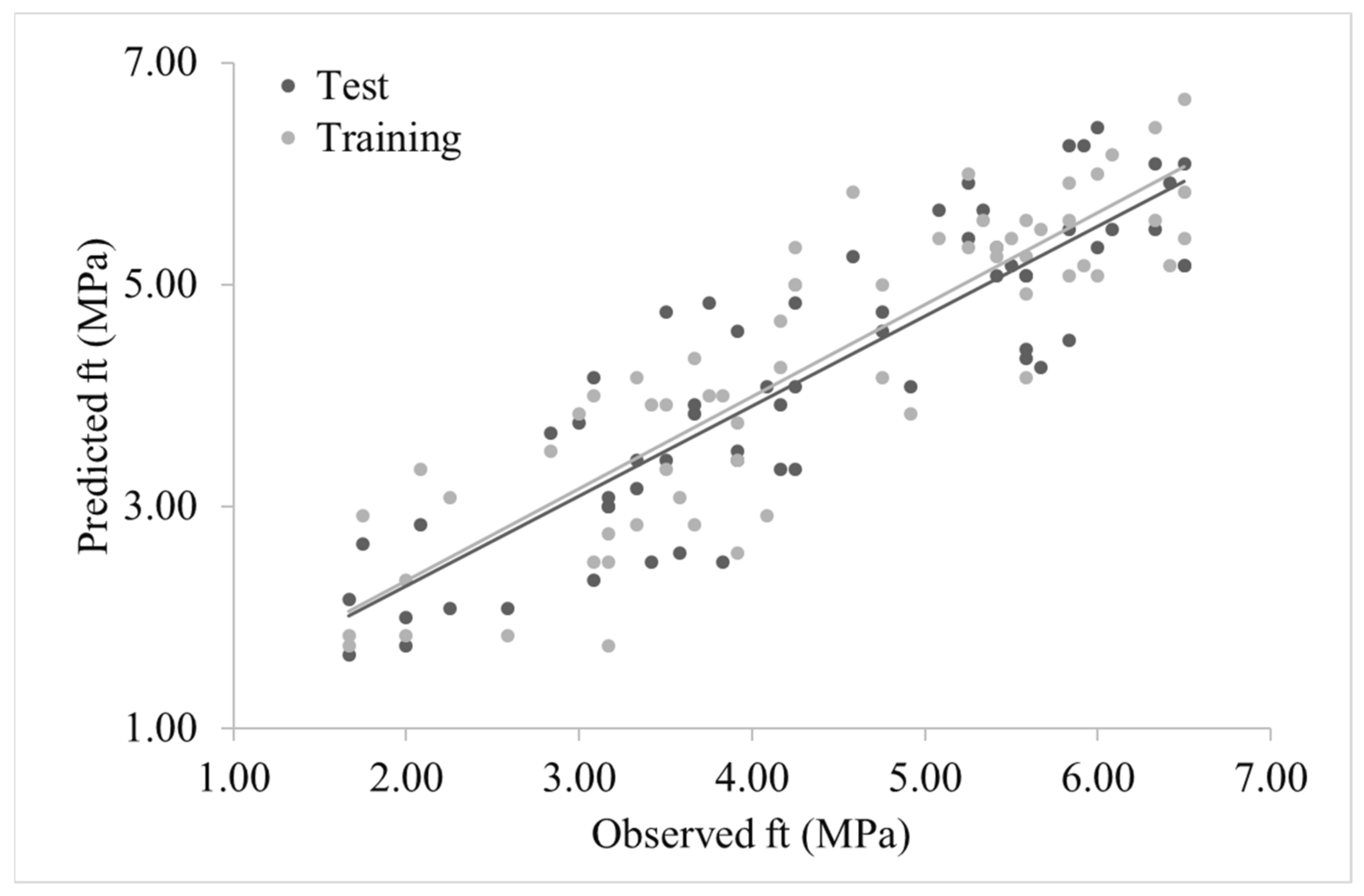Sustainability 13 10164 g012 550