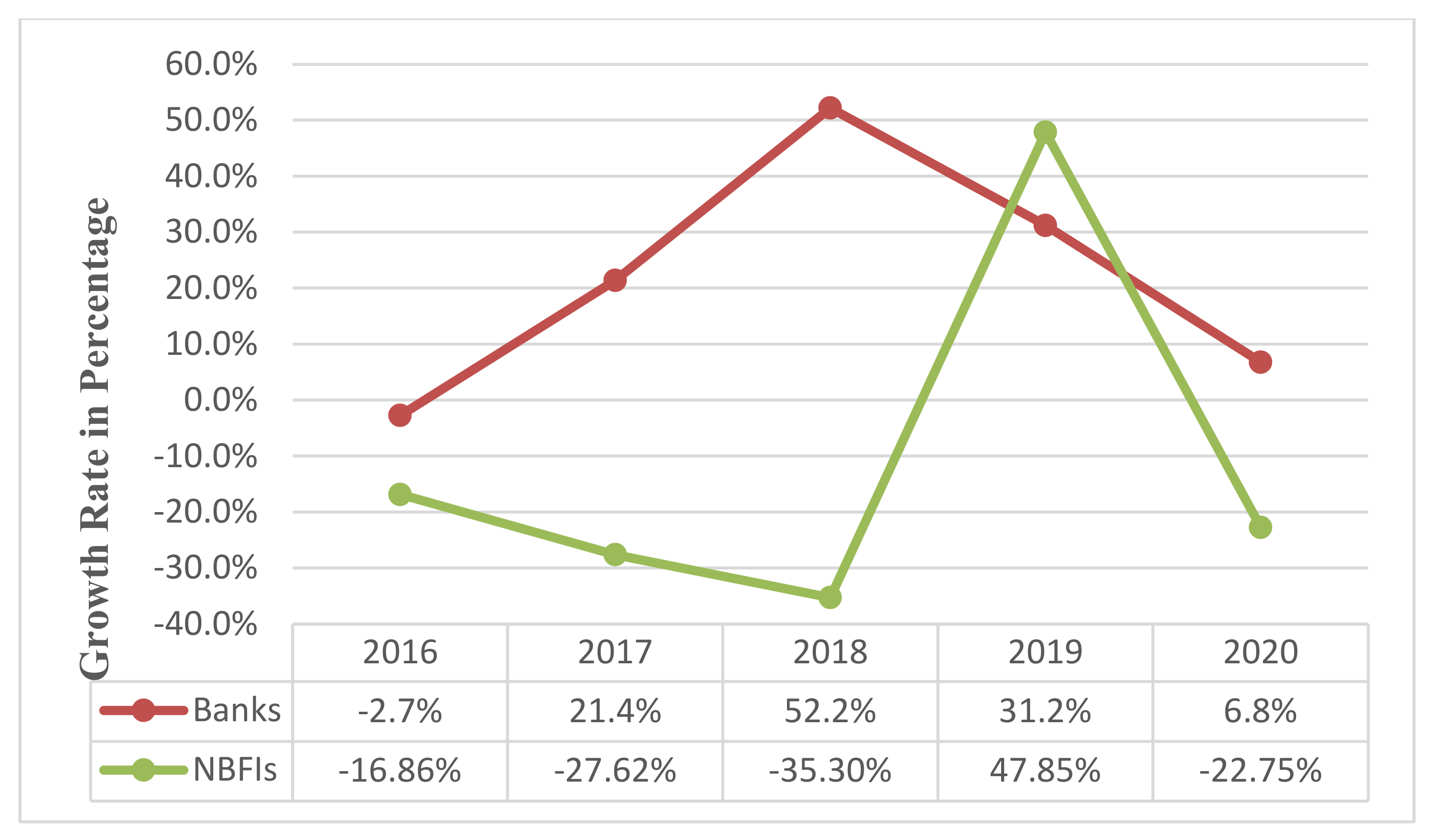 Sustainability 13 10165 g003 550