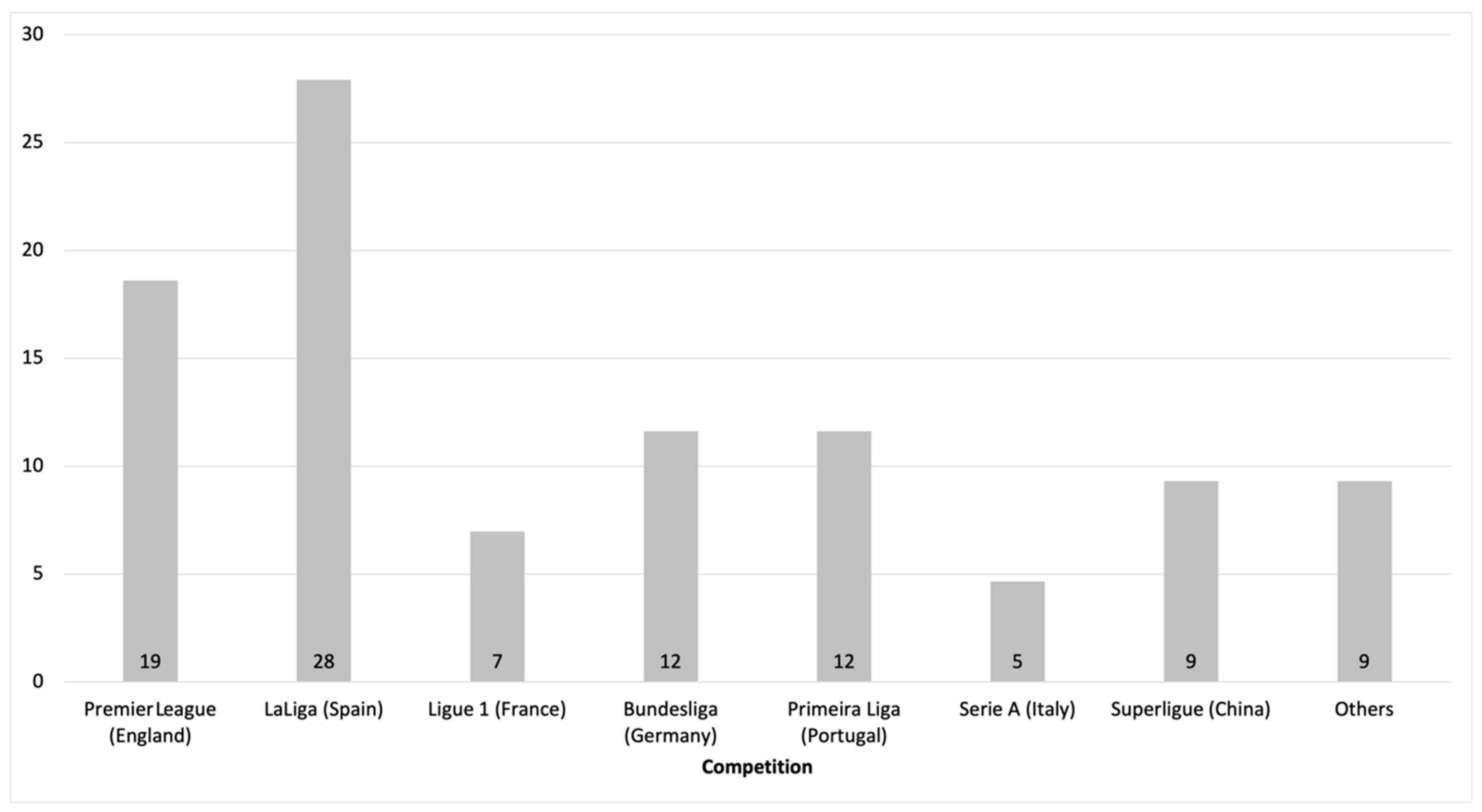 Sustainability 13 10167 g002