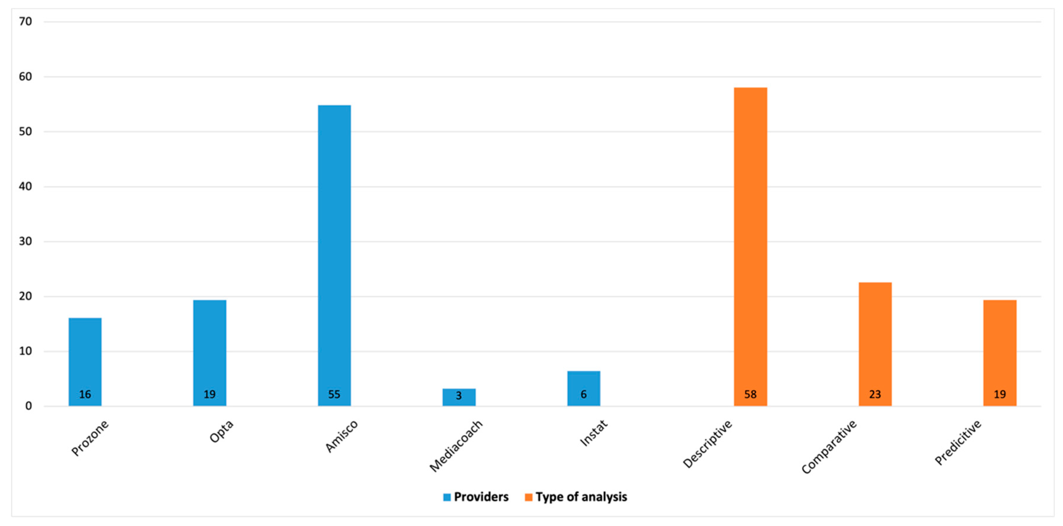 Sustainability 13 10167 g003