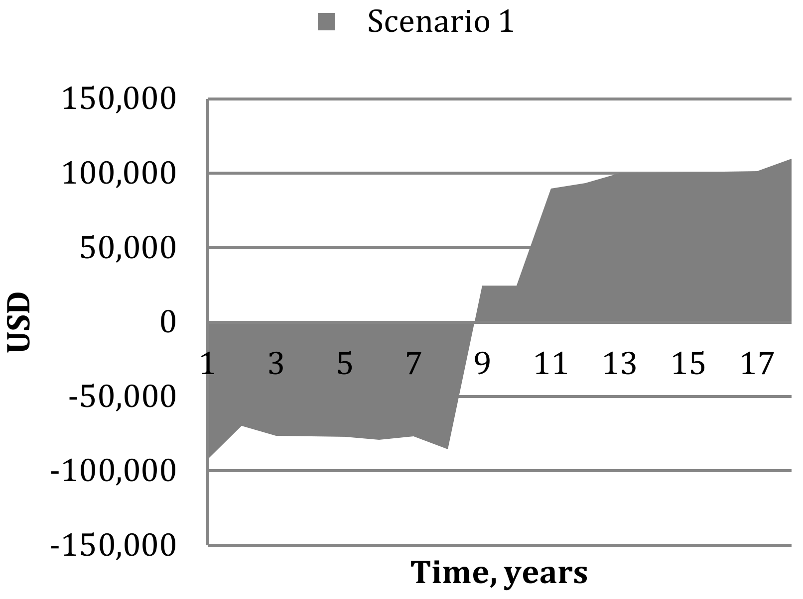 Sustainability 13 10169 g006a