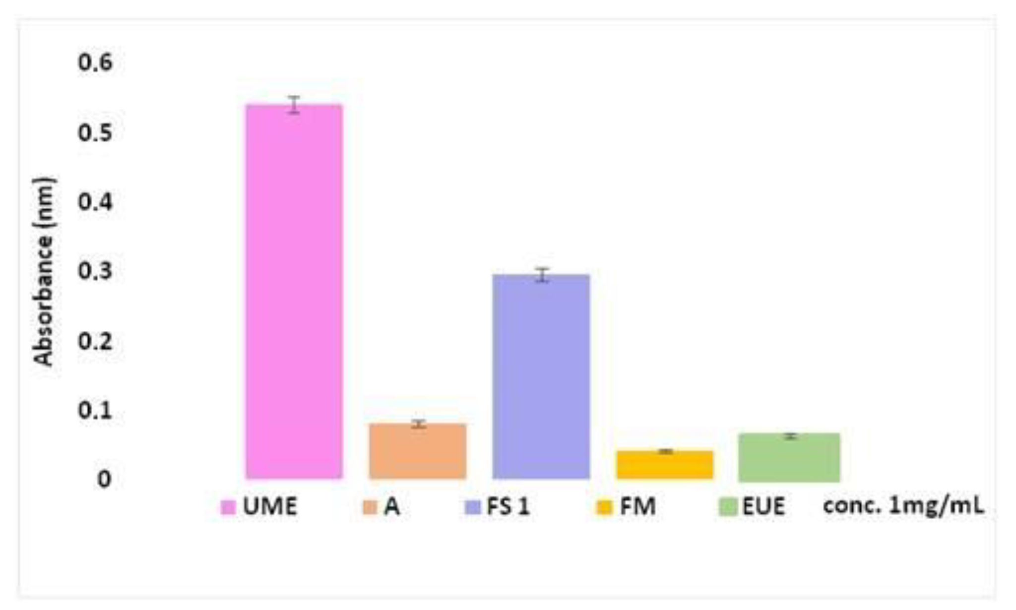 Sustainability 13 10170 g007