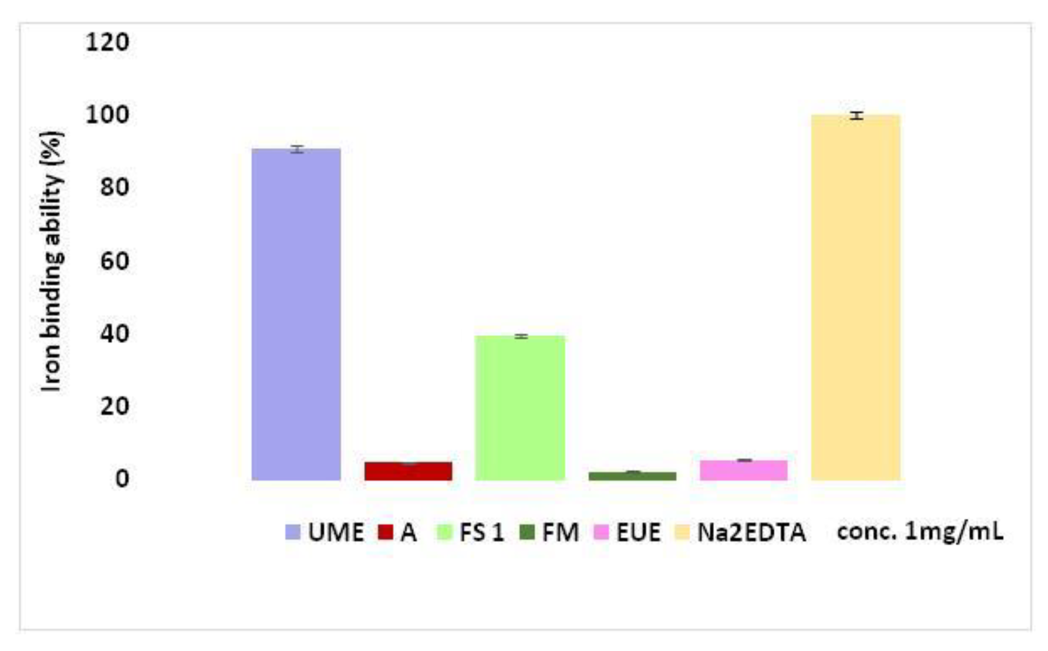 Sustainability 13 10170 g008