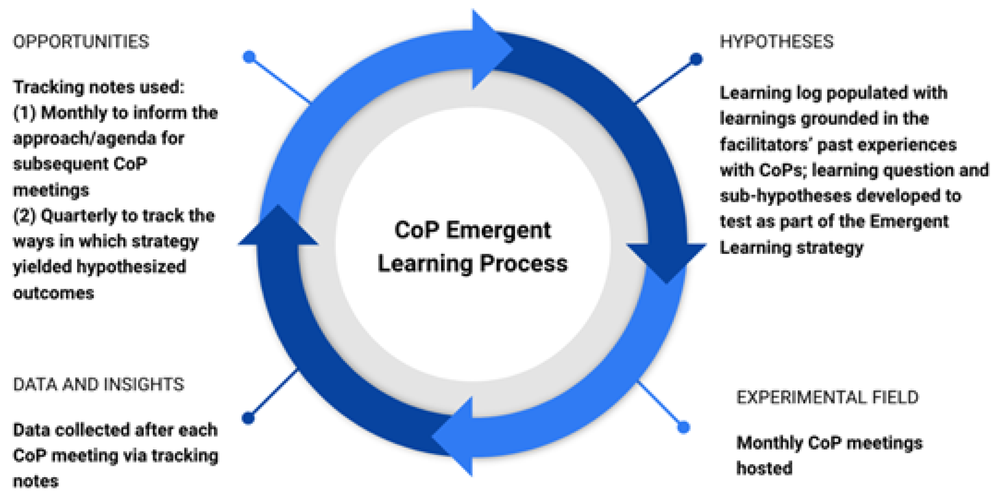 Sustainability 13 10172 g002