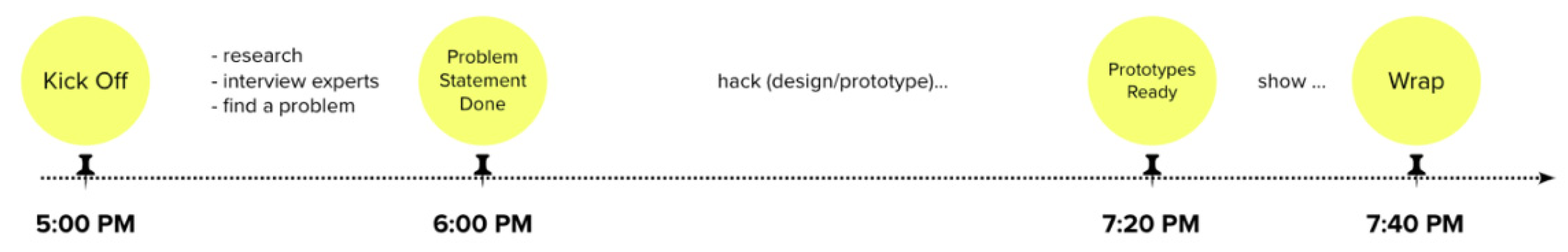 Sustainability 13 10172 g005
