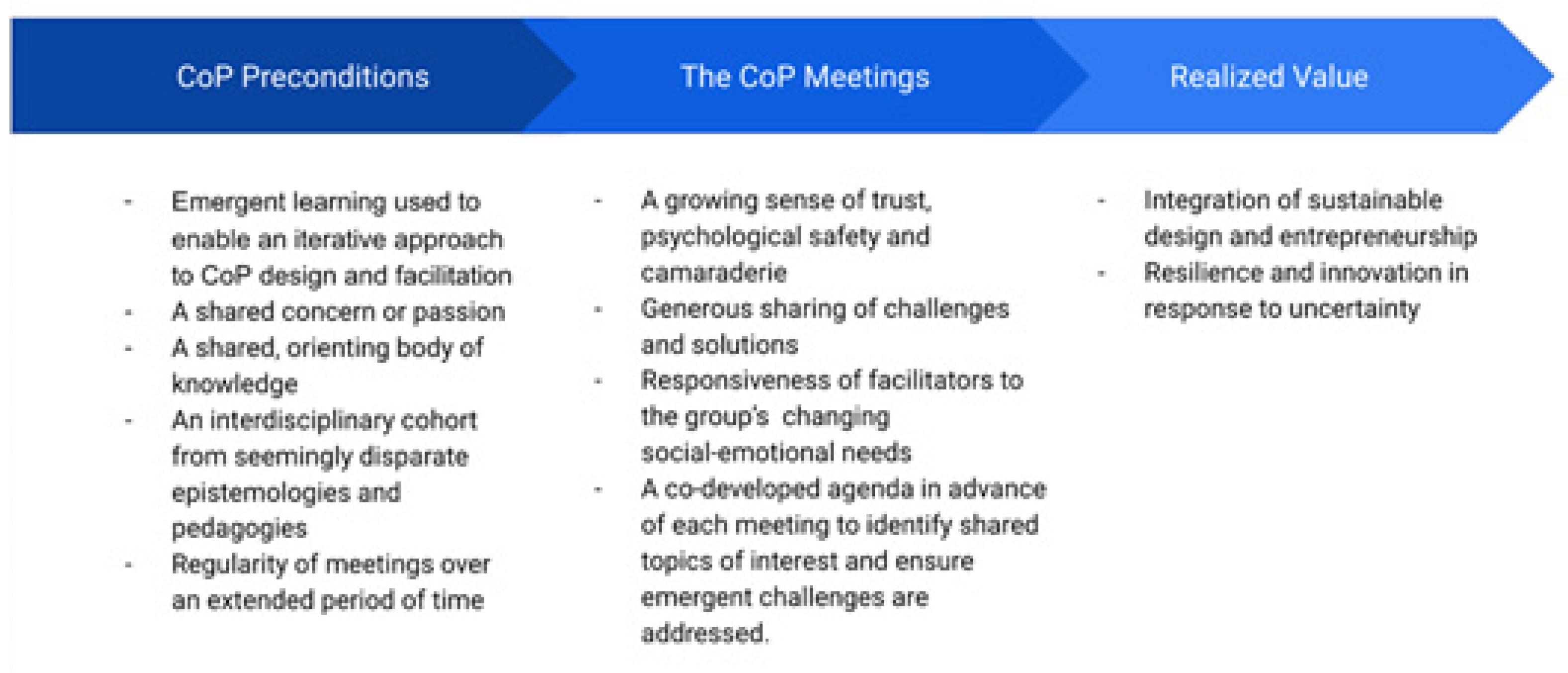 Sustainability 13 10172 g008