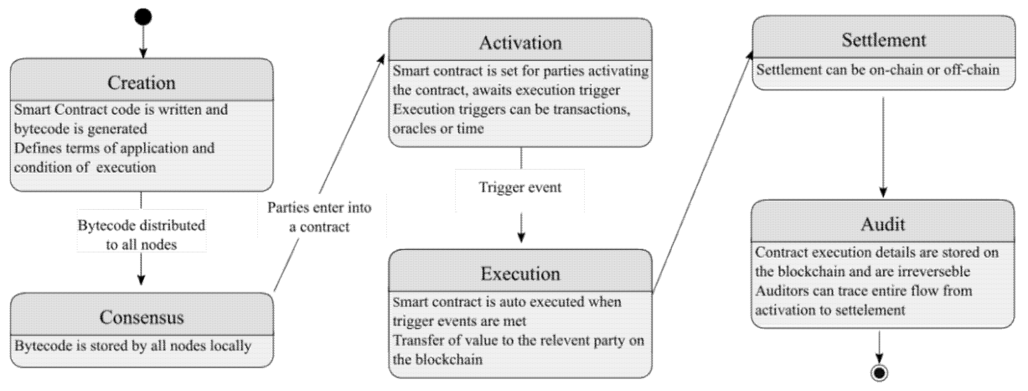 Sustainability 13 10176 g002