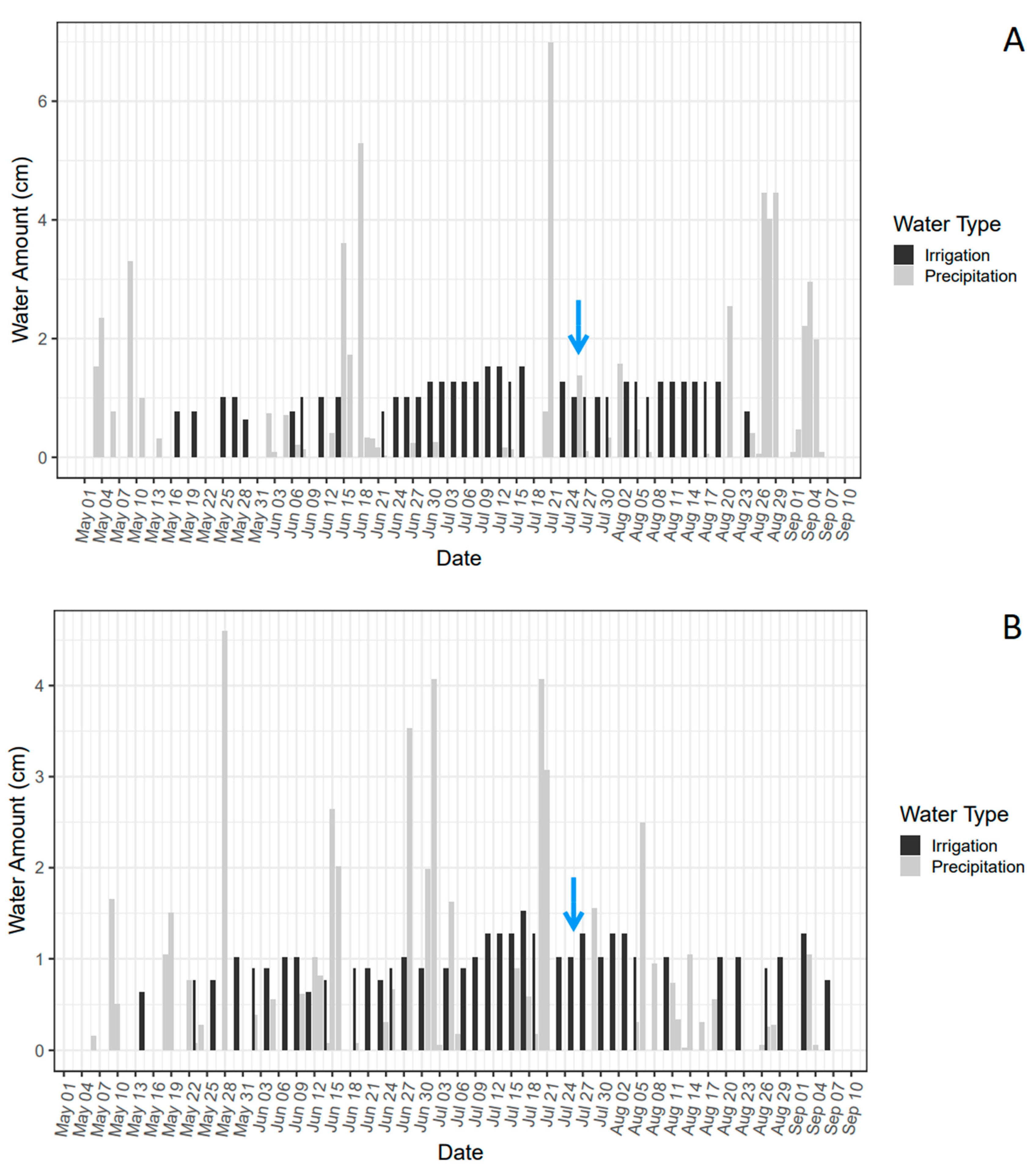 Sustainability 13 10187 g001 550