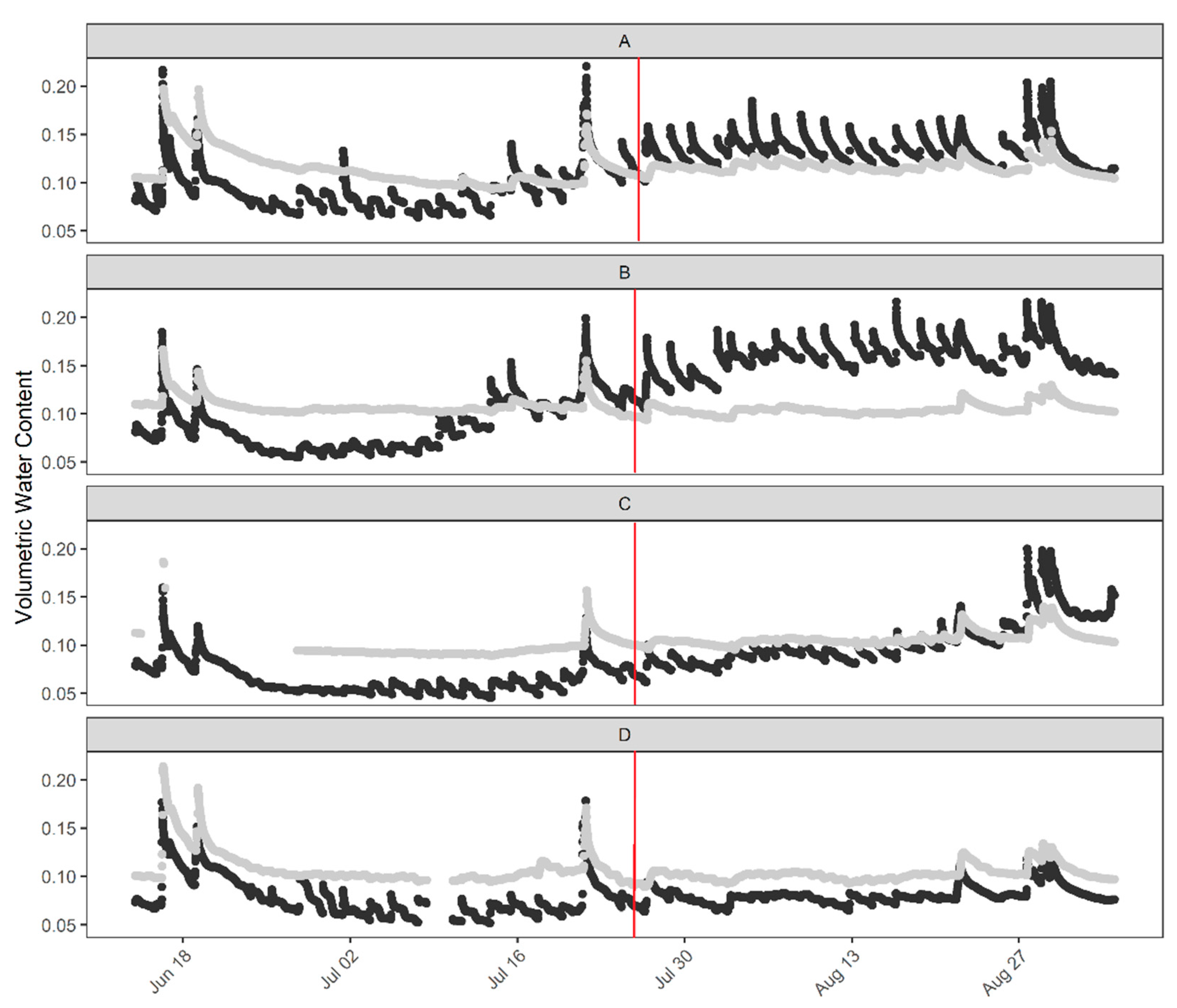 Sustainability 13 10187 g002 550