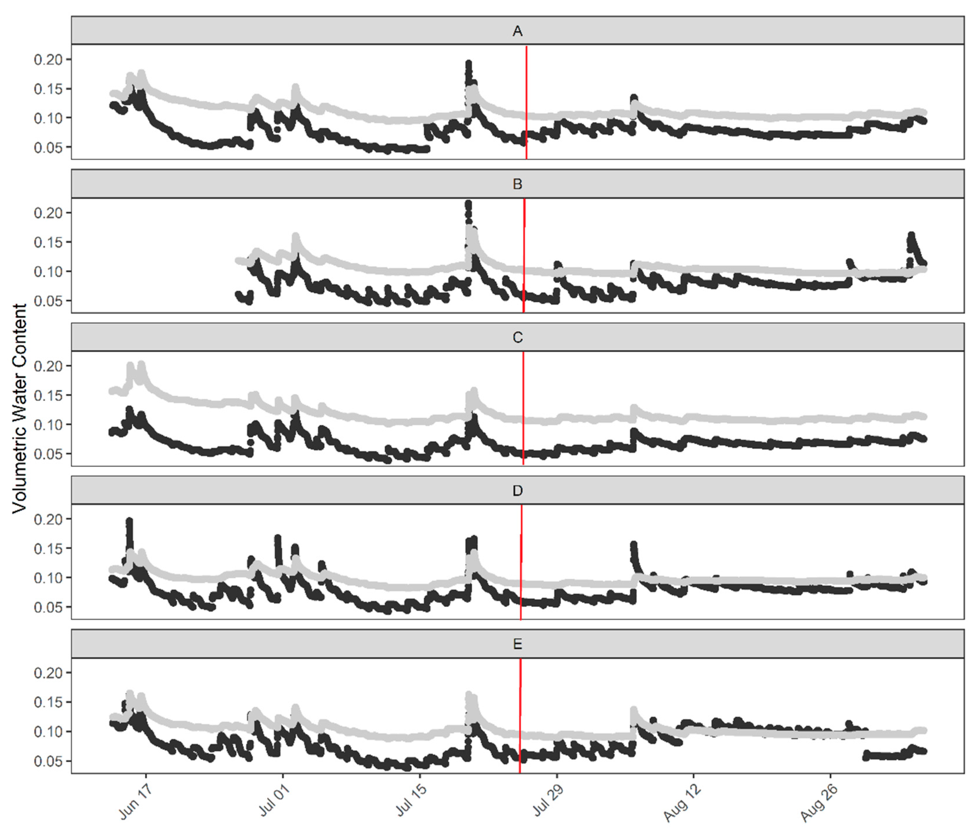 Sustainability 13 10187 g003 550