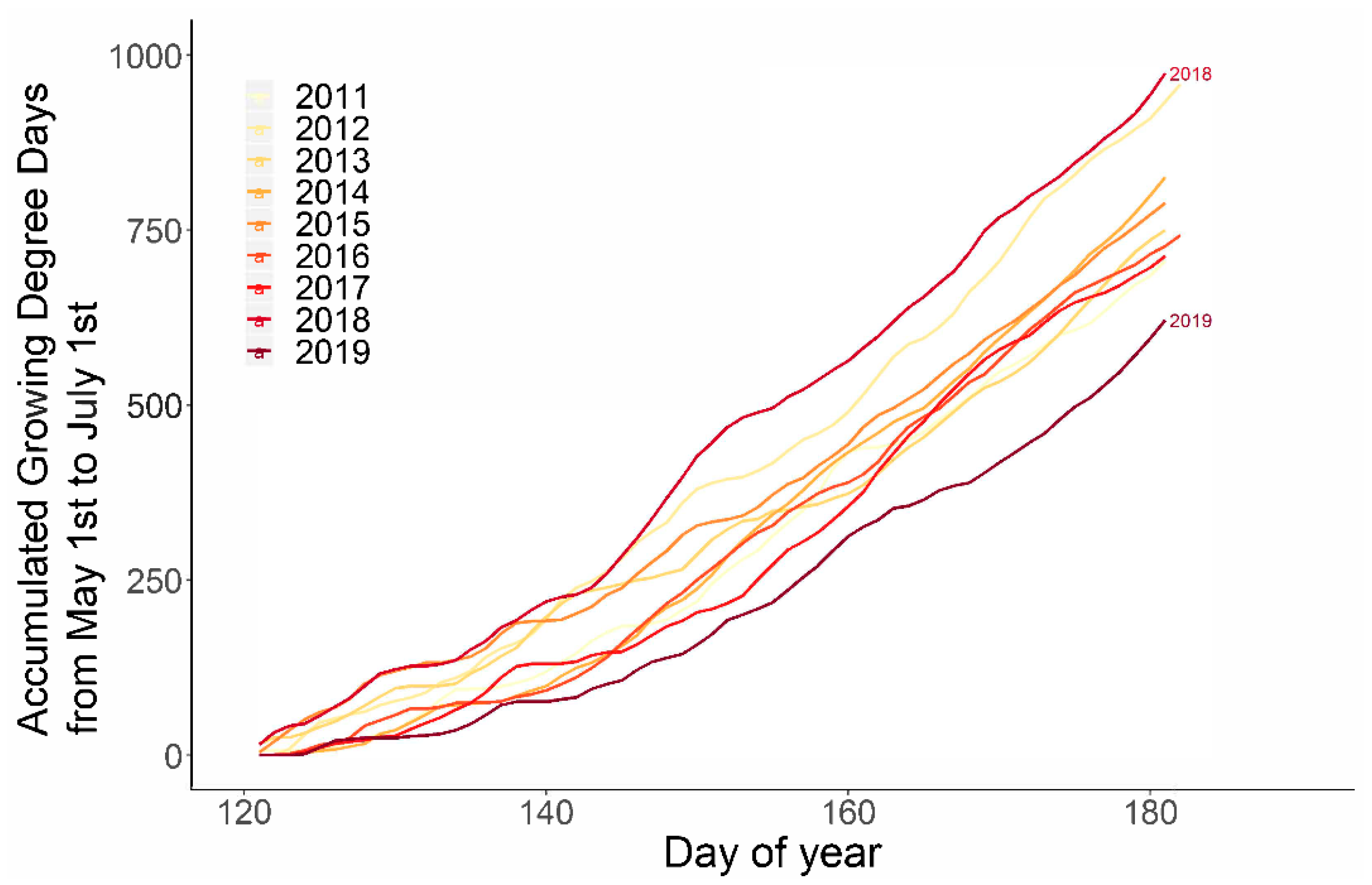 Sustainability 13 10187 g004 550