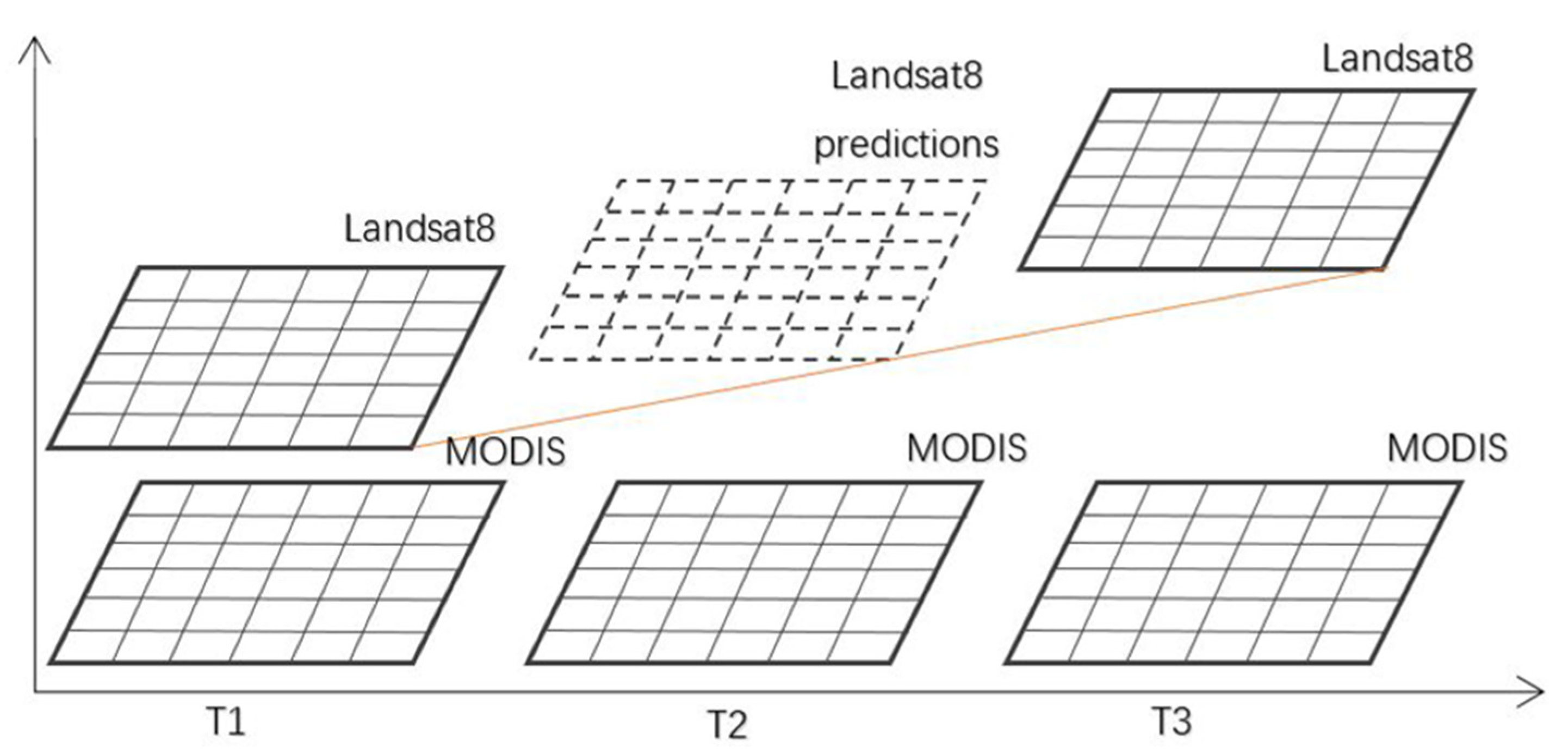 Sustainability 13 10192 g001 550