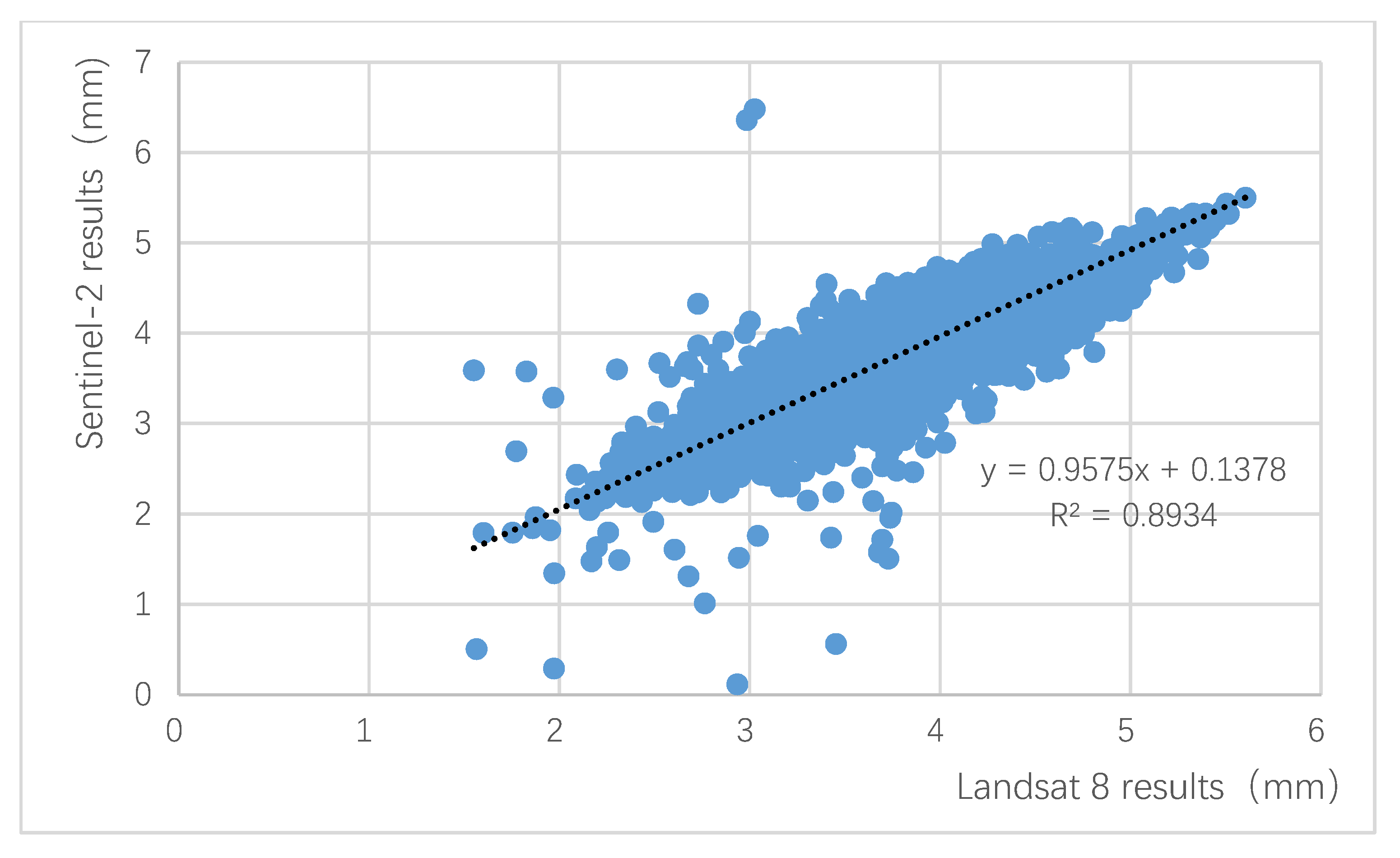 Sustainability 13 10192 g005 550