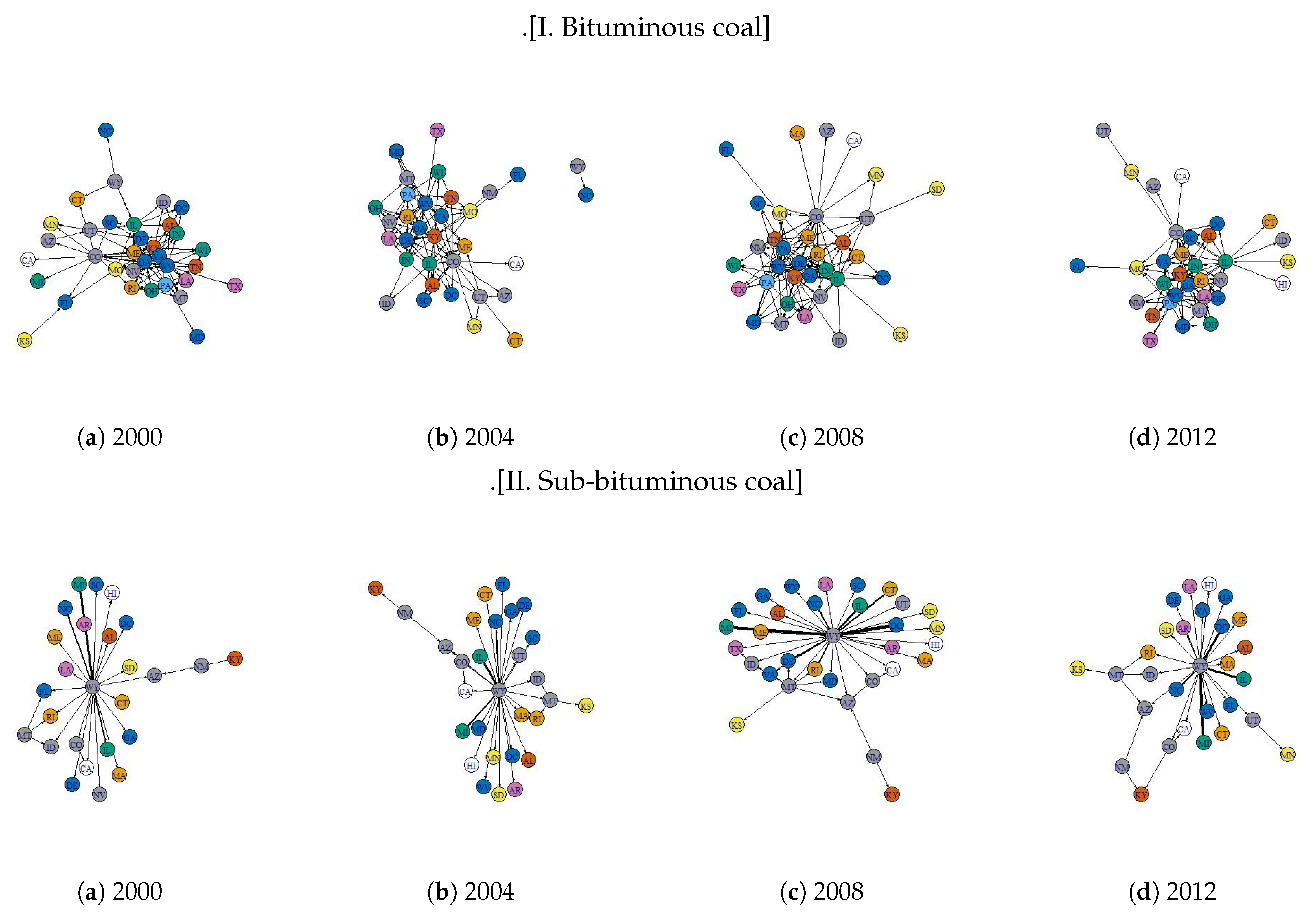 Sustainability 13 10199 g001 550