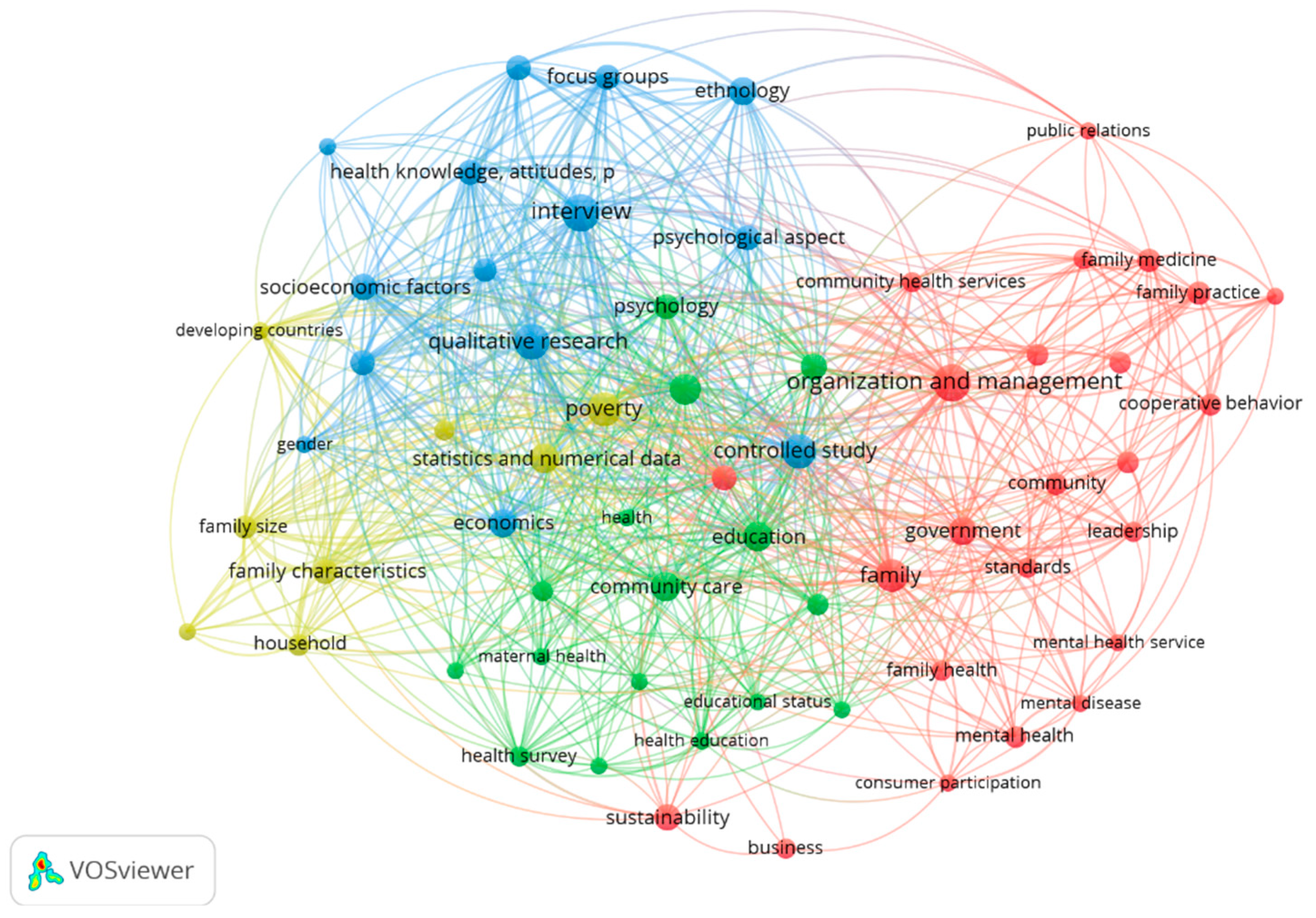 Sustainability 13 10202 g001 550