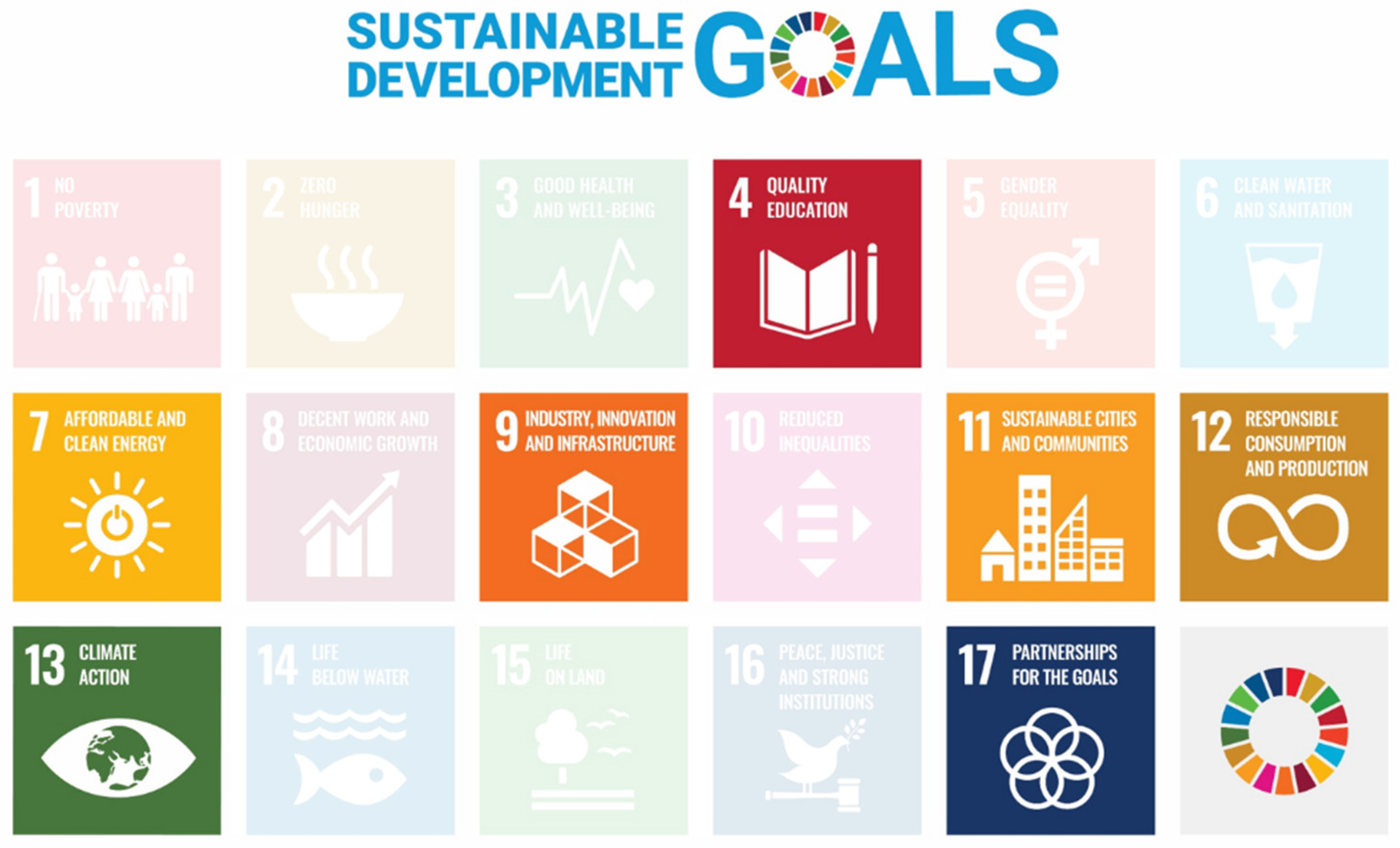 Sustainability 13 10203 g008 Sustainability 13 10203 g008