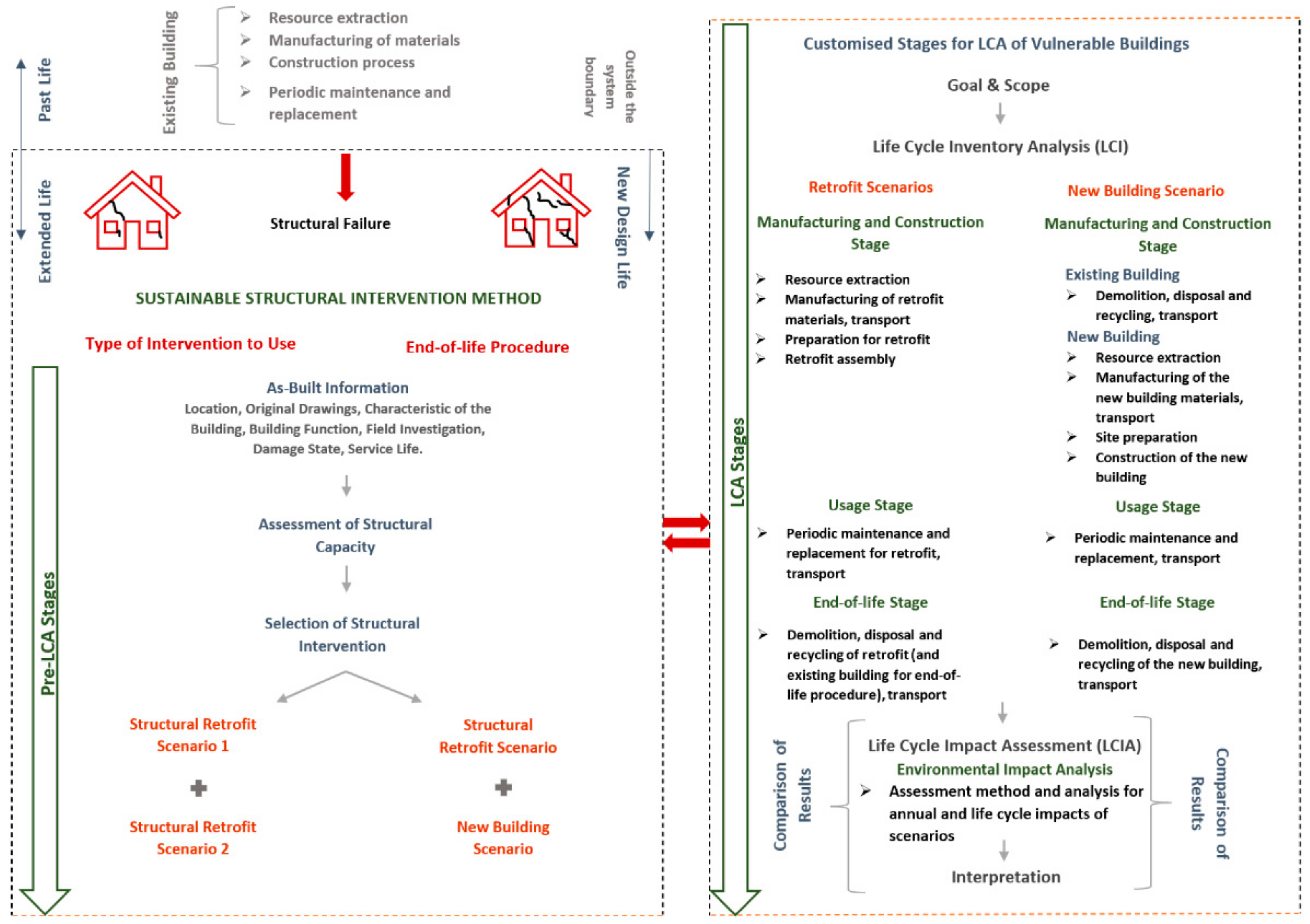 Sustainability 13 10204 g002