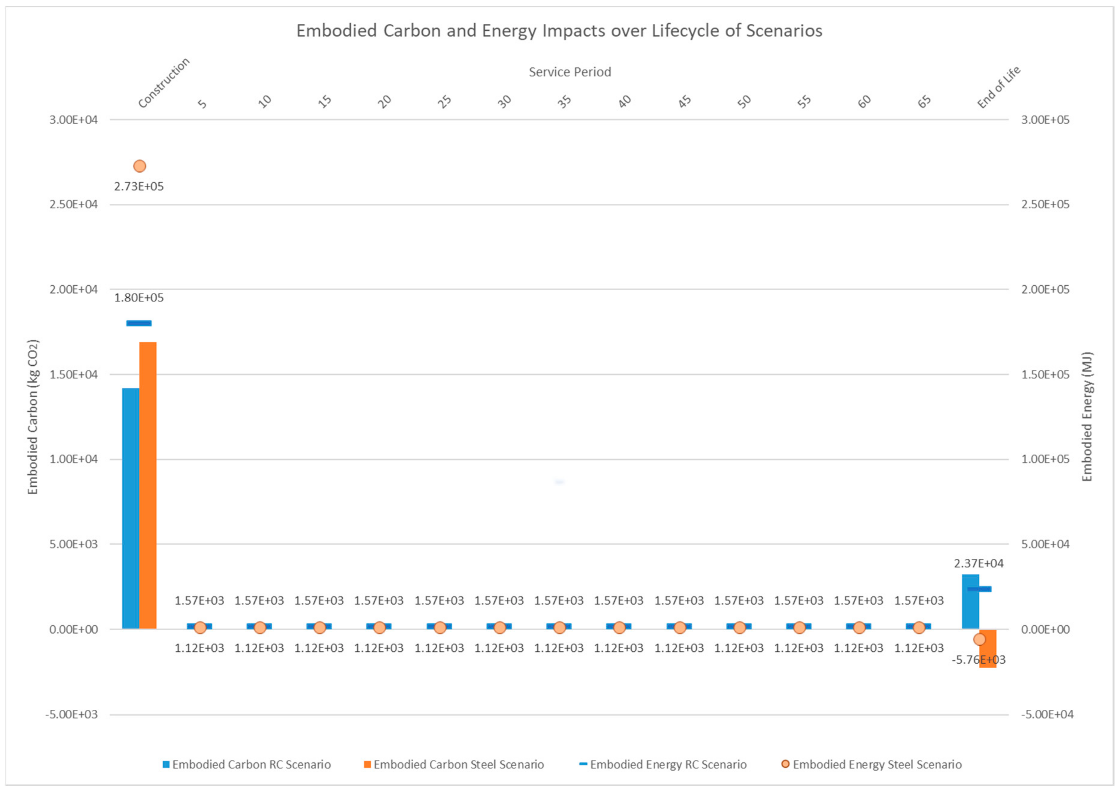 Sustainability 13 10204 g006