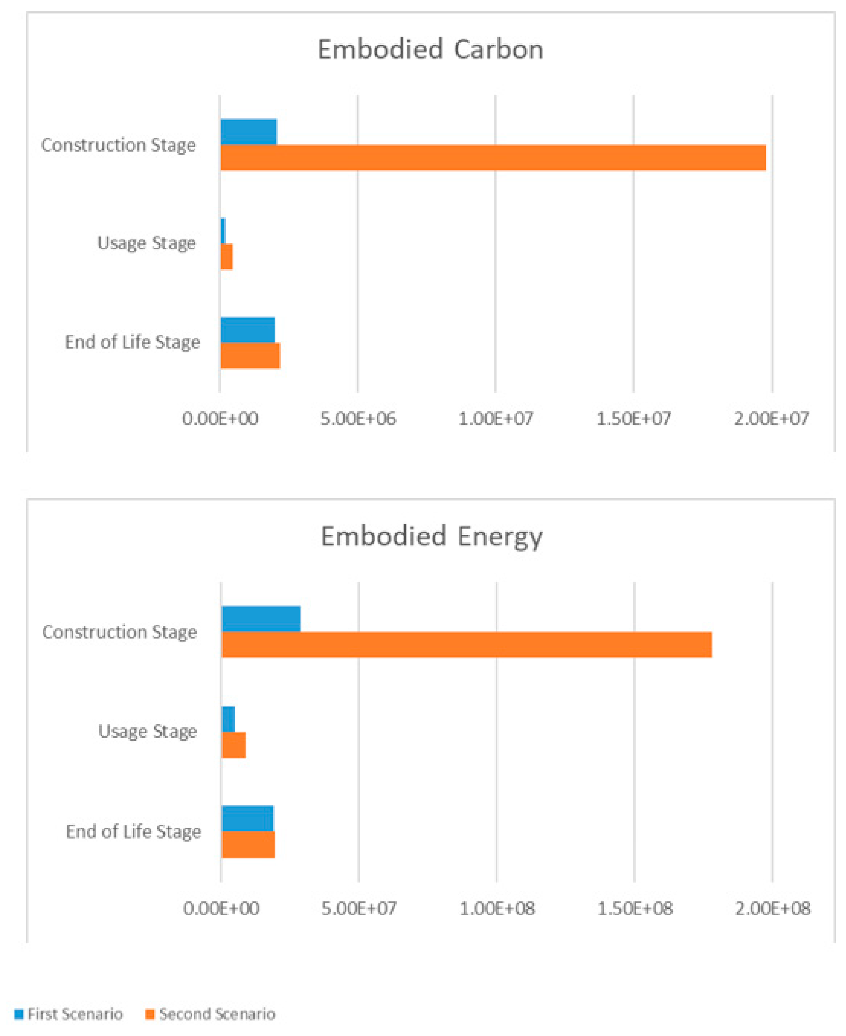 Sustainability 13 10204 g010
