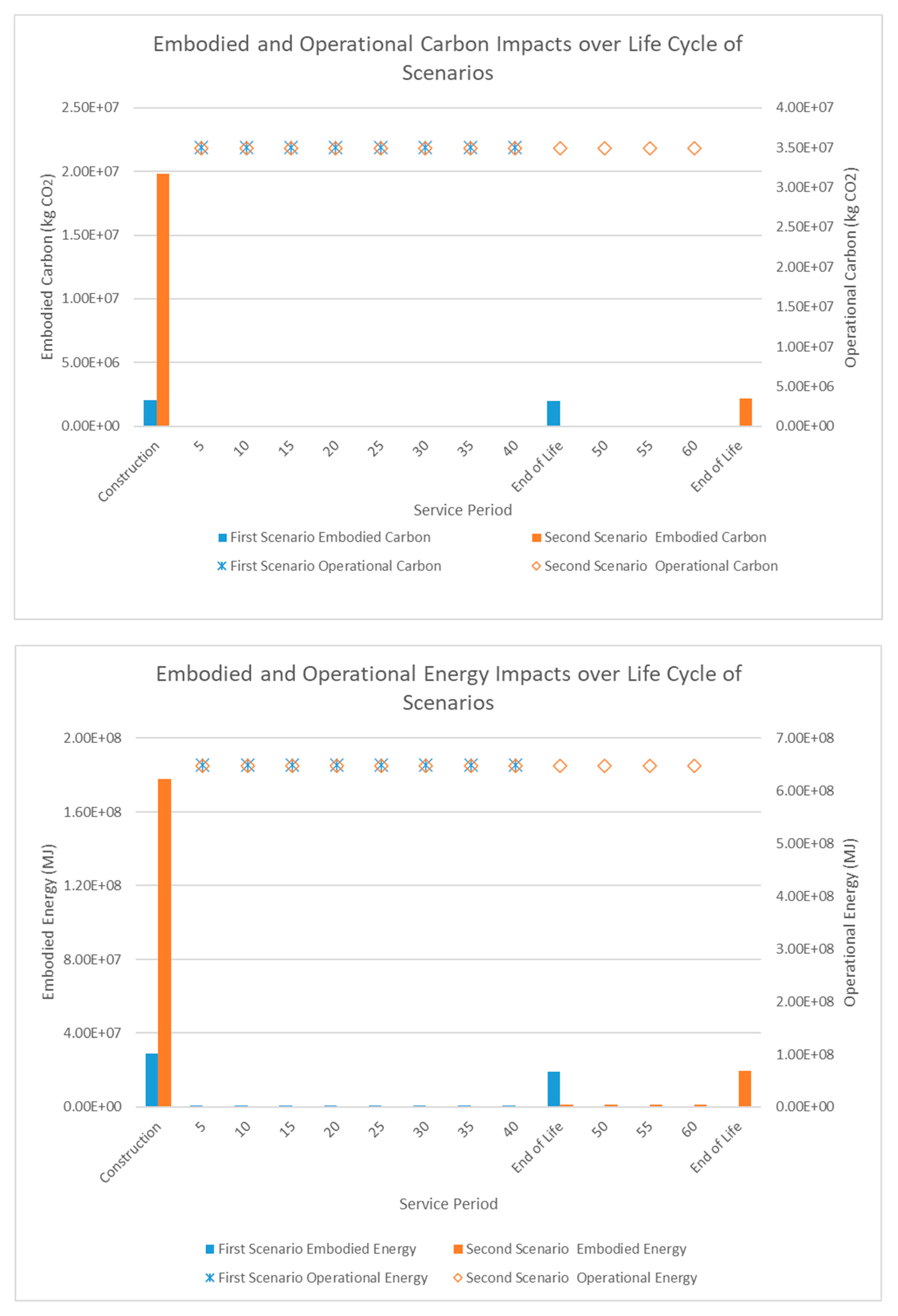 Sustainability 13 10204 g011