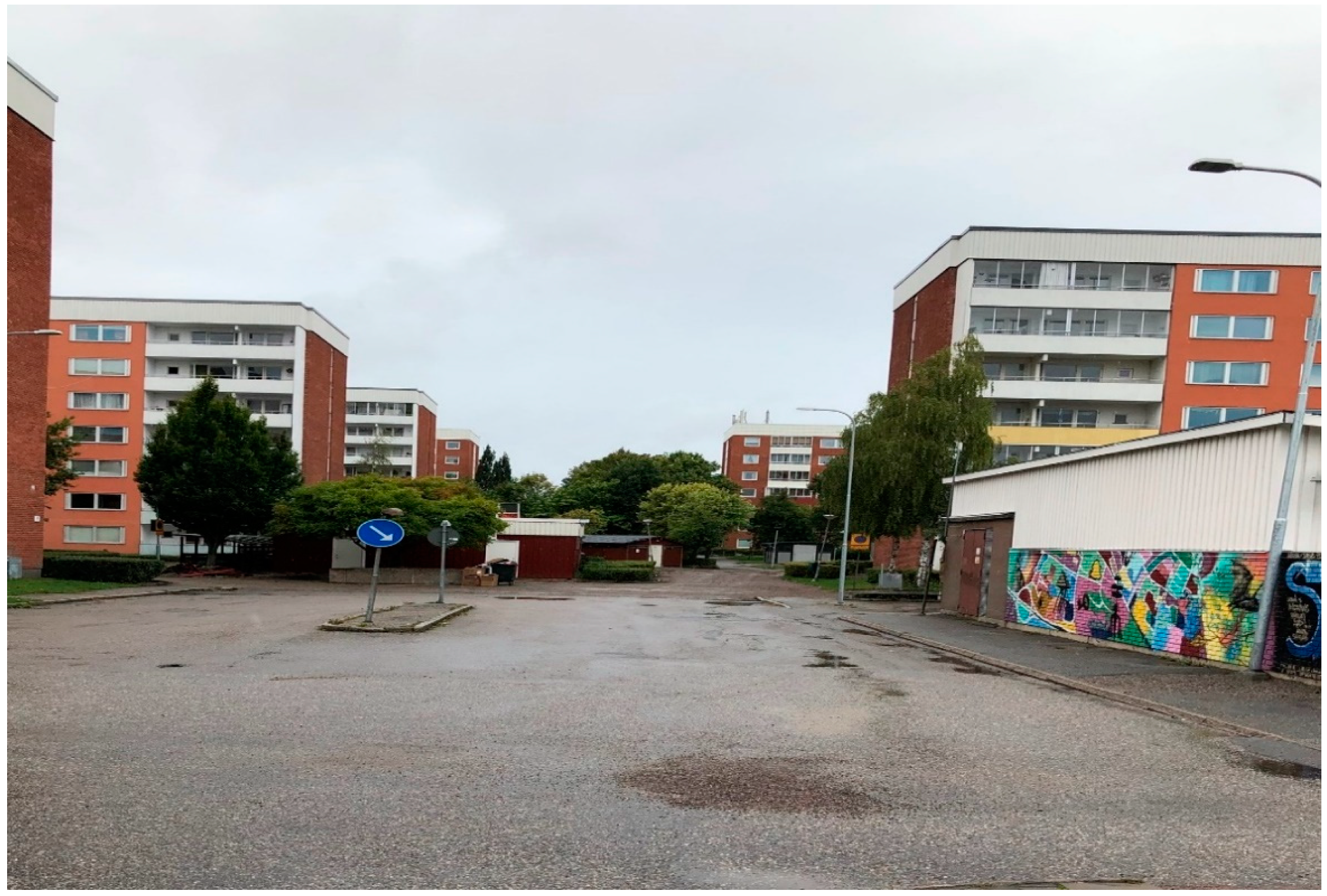 Sustainability 13 10205 g005