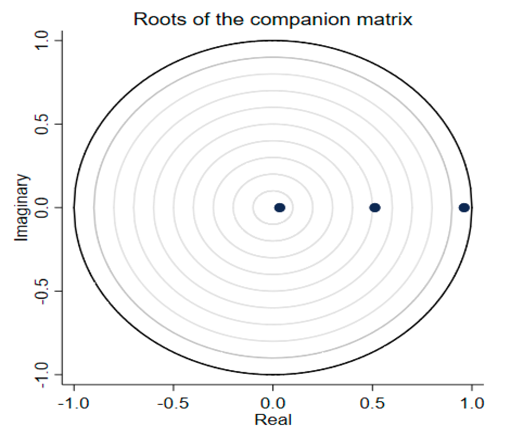 Sustainability 13 10206 g005 550