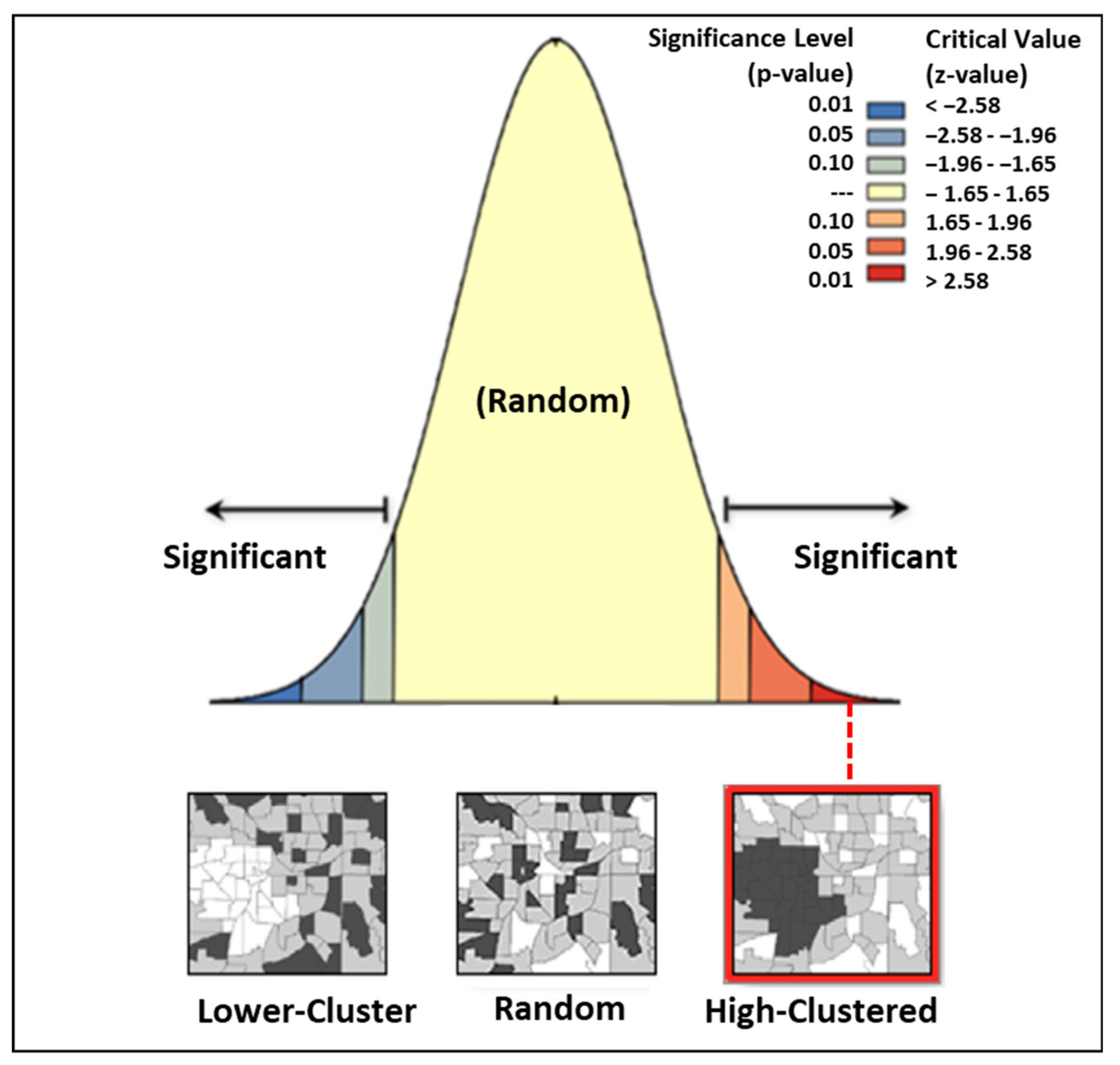Sustainability 13 10207 g008 550