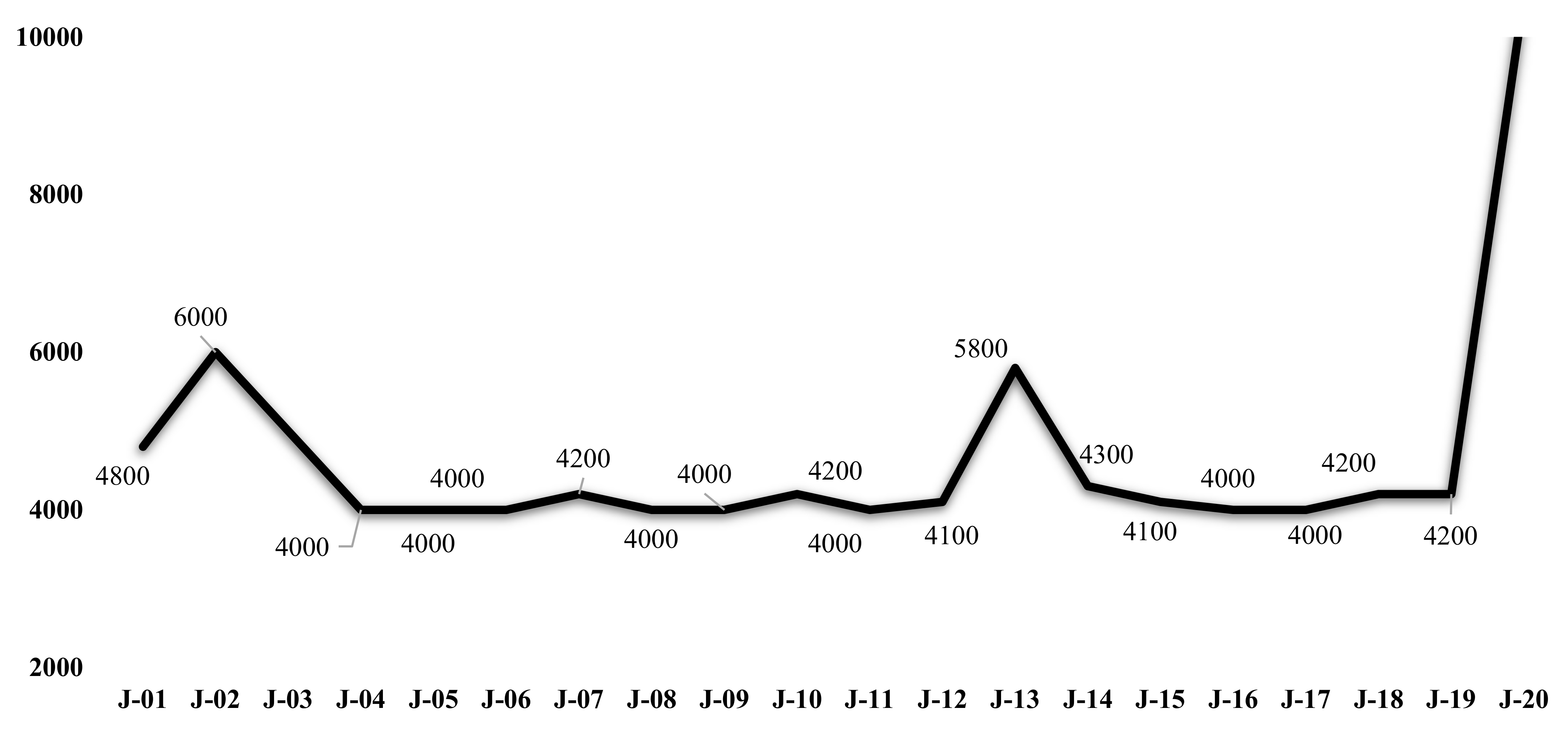Sustainability 13 10207 g011 550