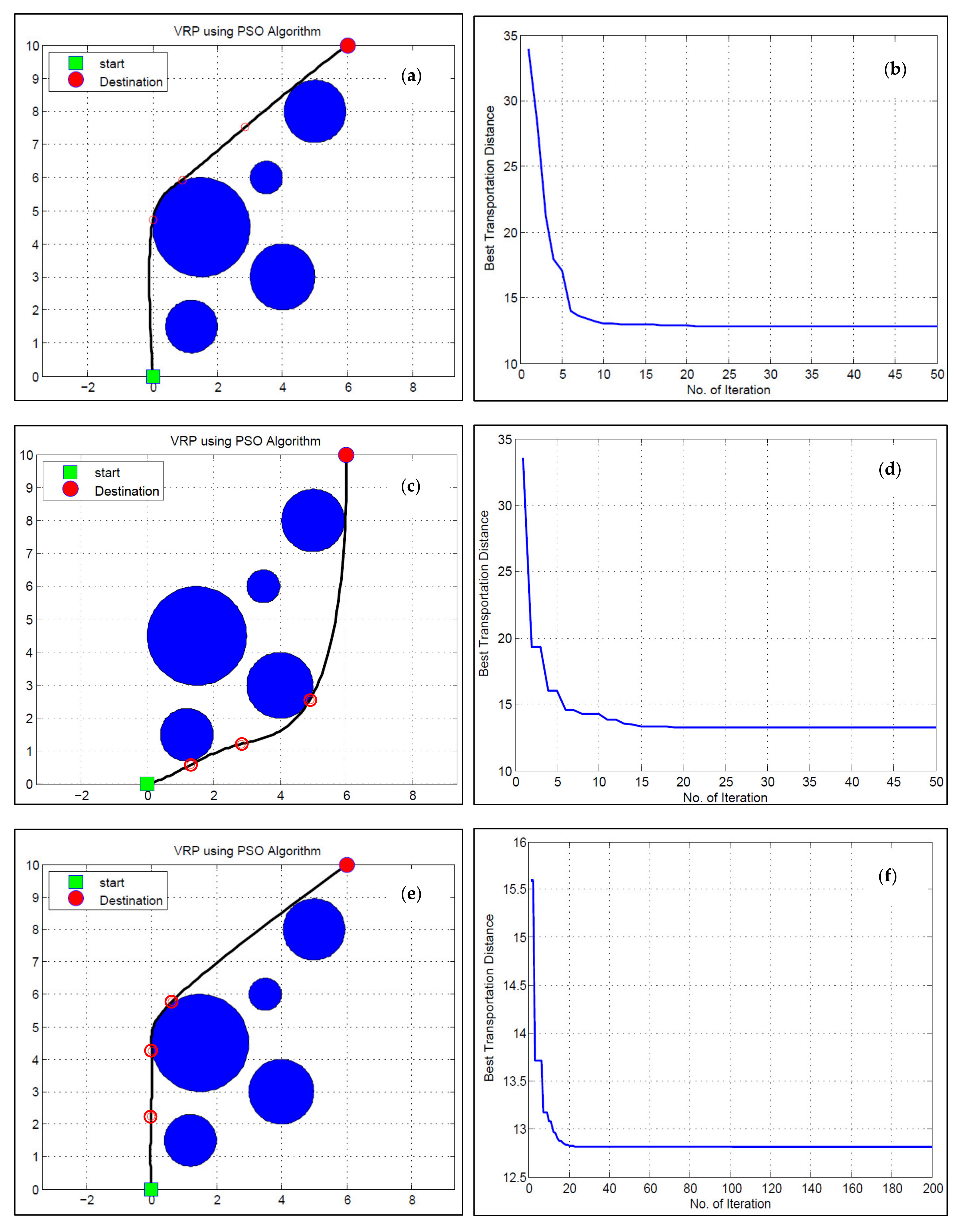 Sustainability 13 10207 g013a 550