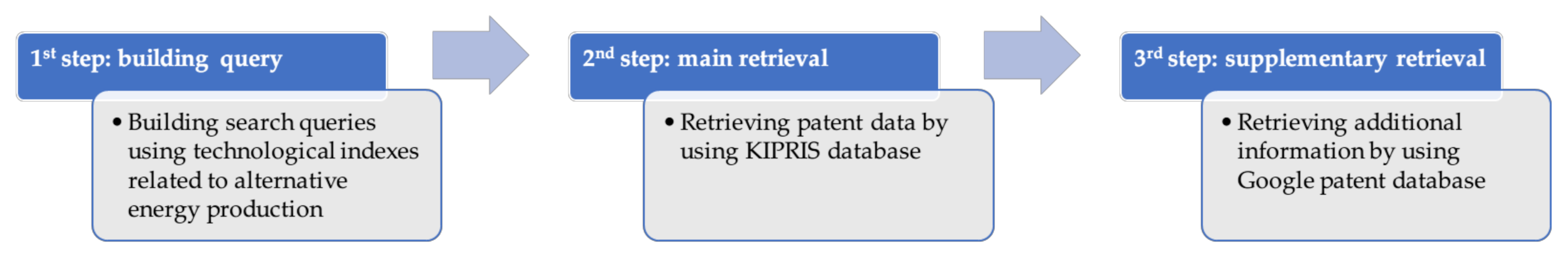 Sustainability 13 10208 g002