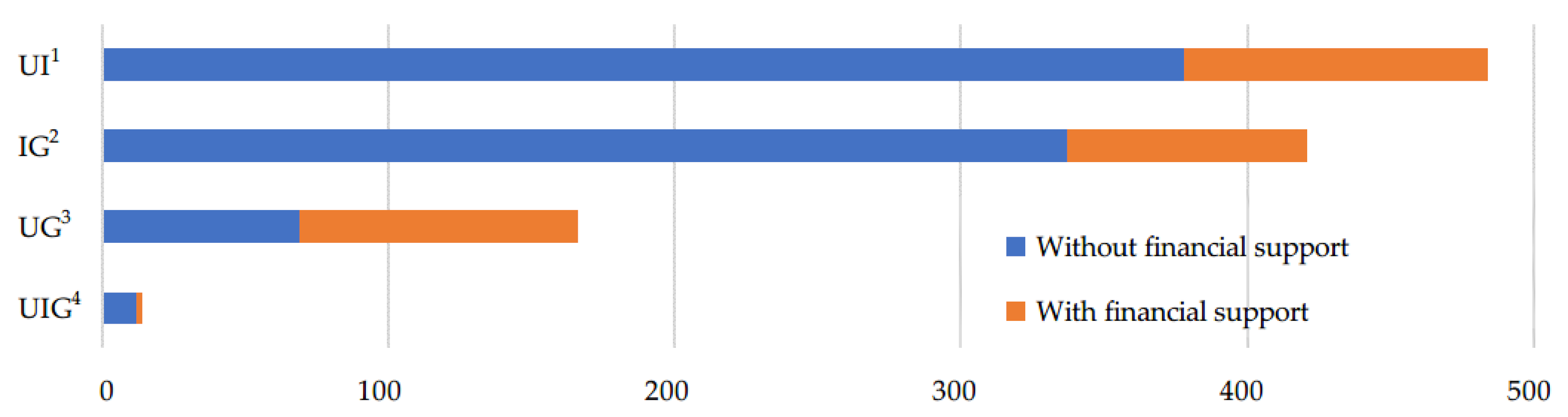 Sustainability 13 10208 g004
