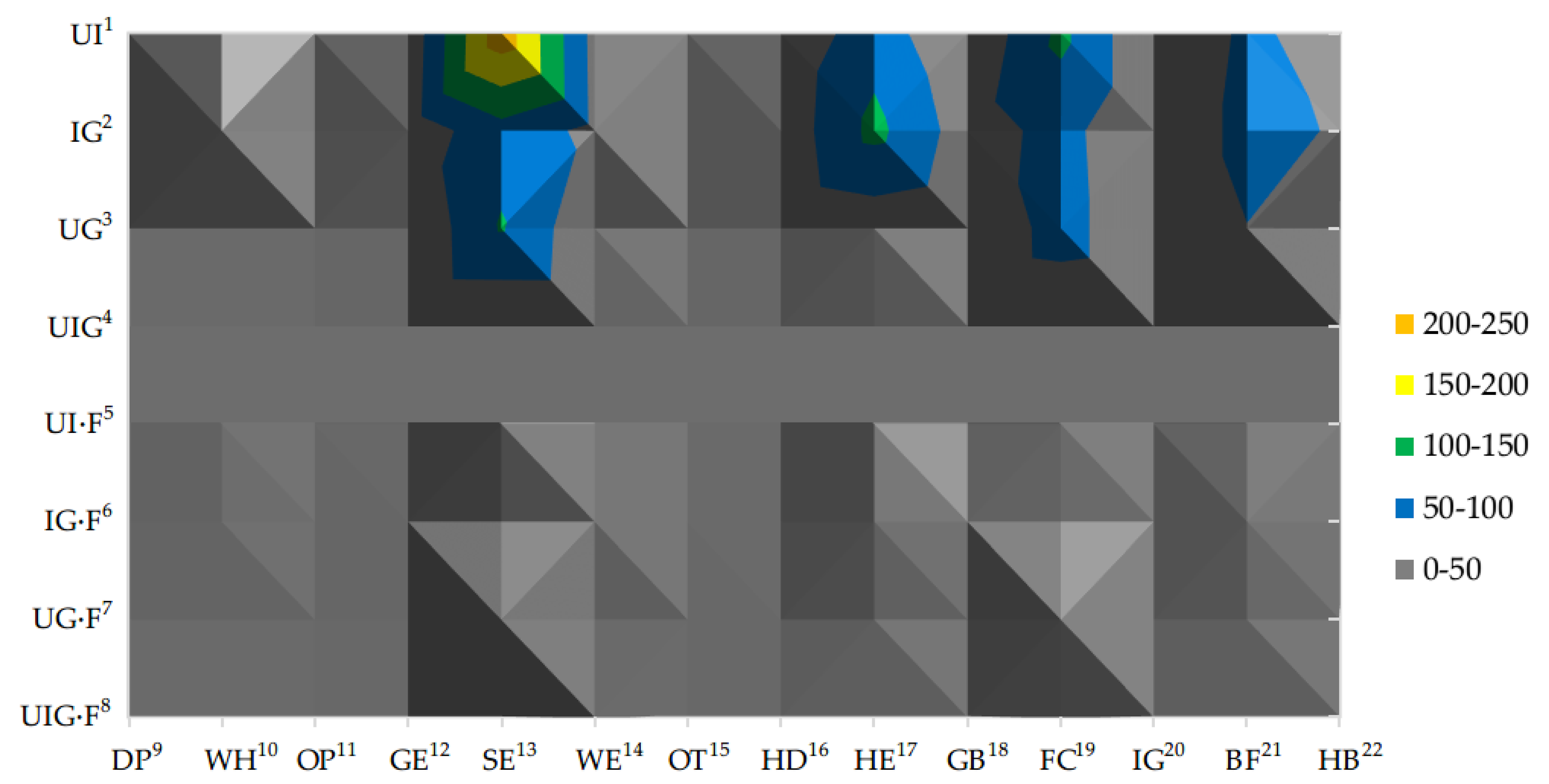 Sustainability 13 10208 g005