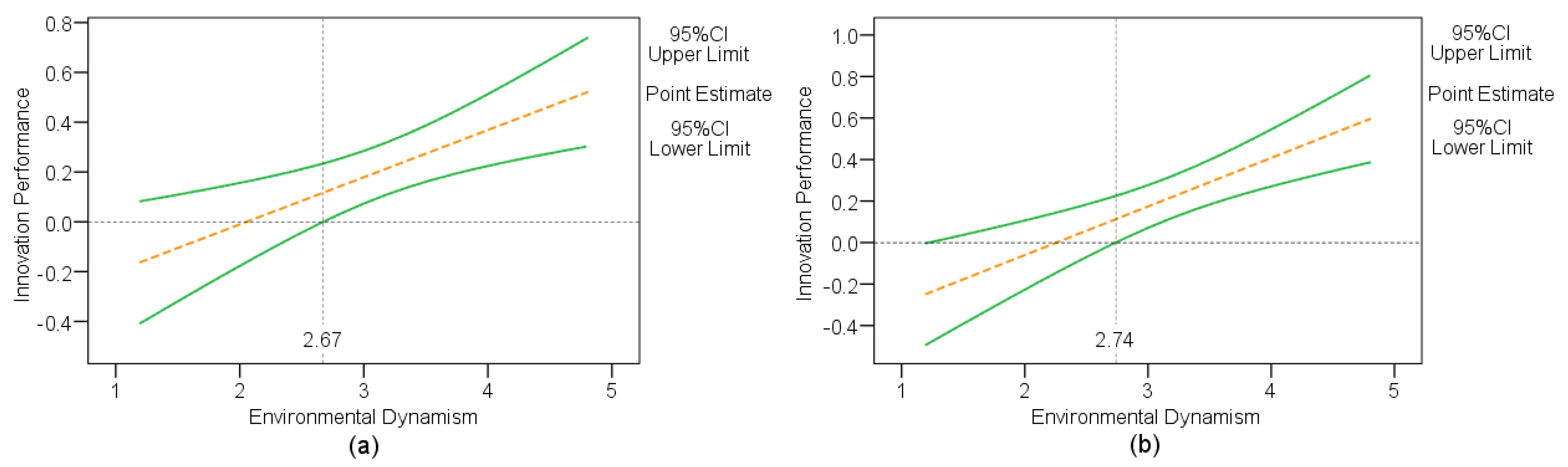 Sustainability 13 10209 g002 550
