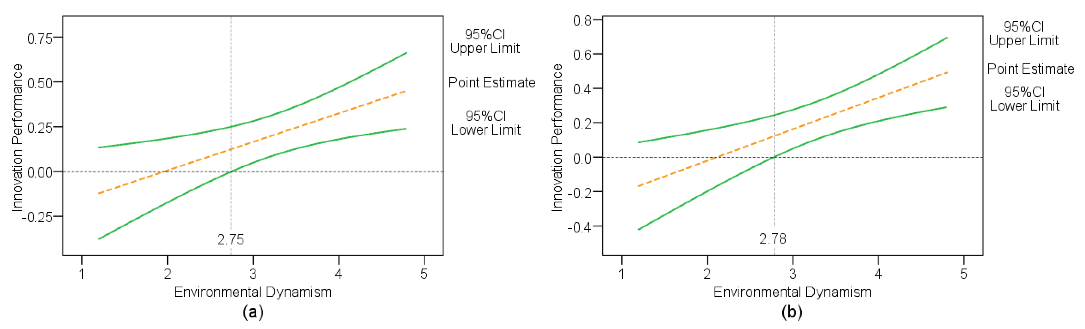 Sustainability 13 10209 g003 550