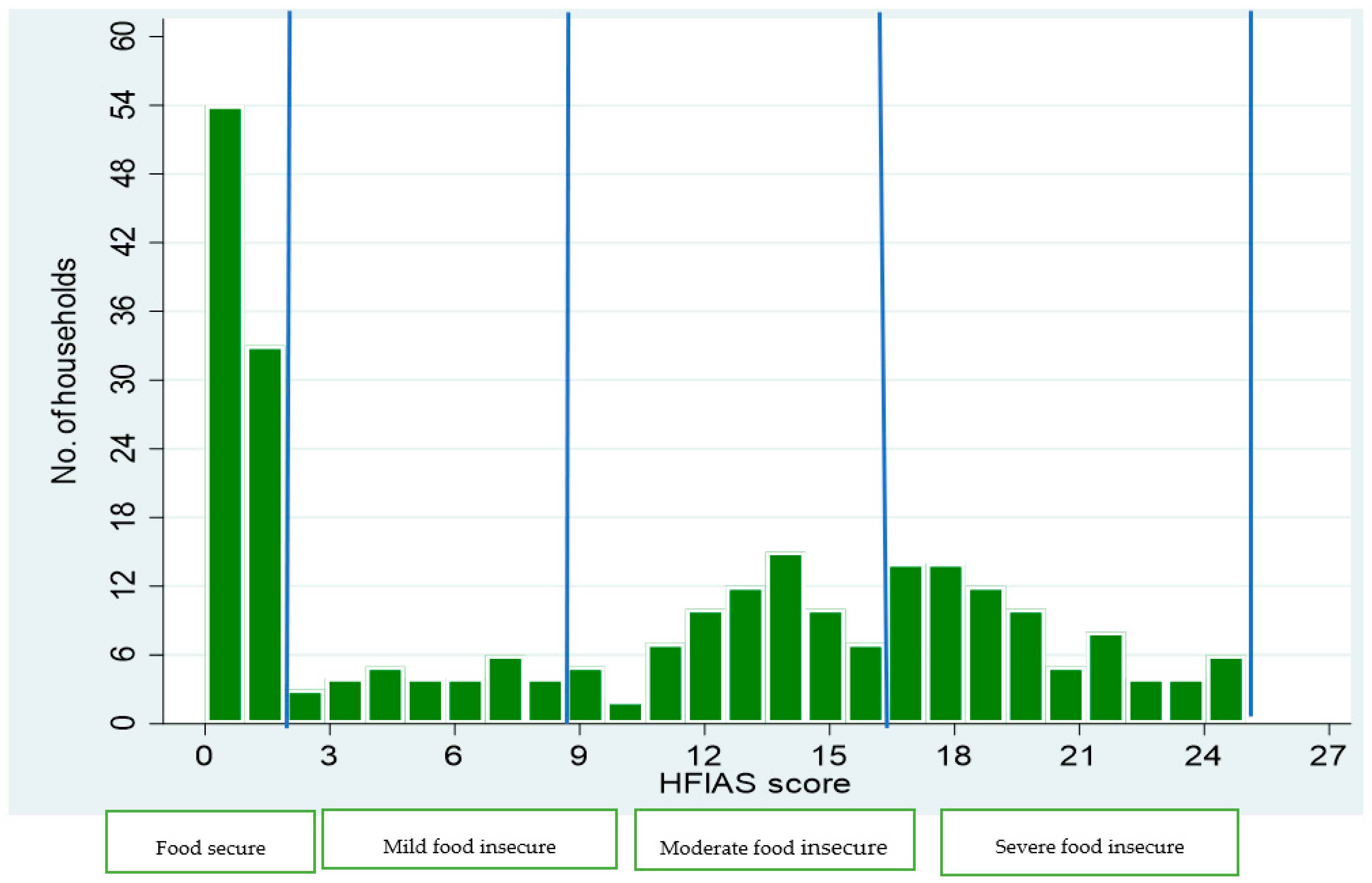 Sustainability 13 10211 g001