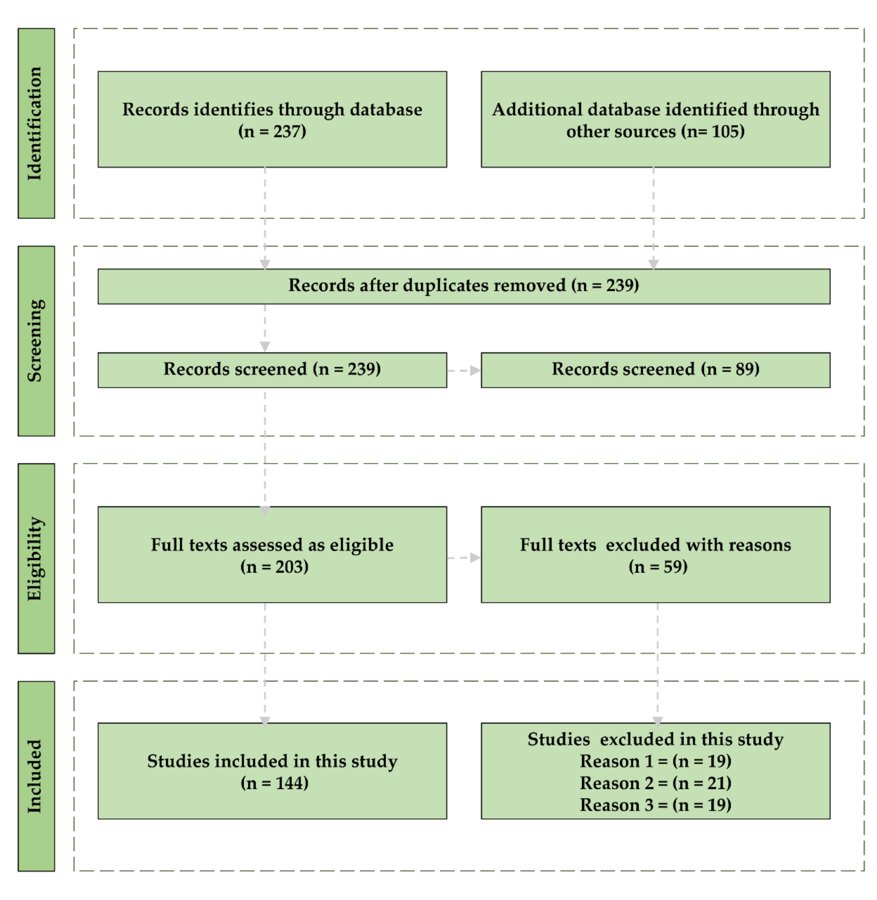 Sustainability 13 10212 g002