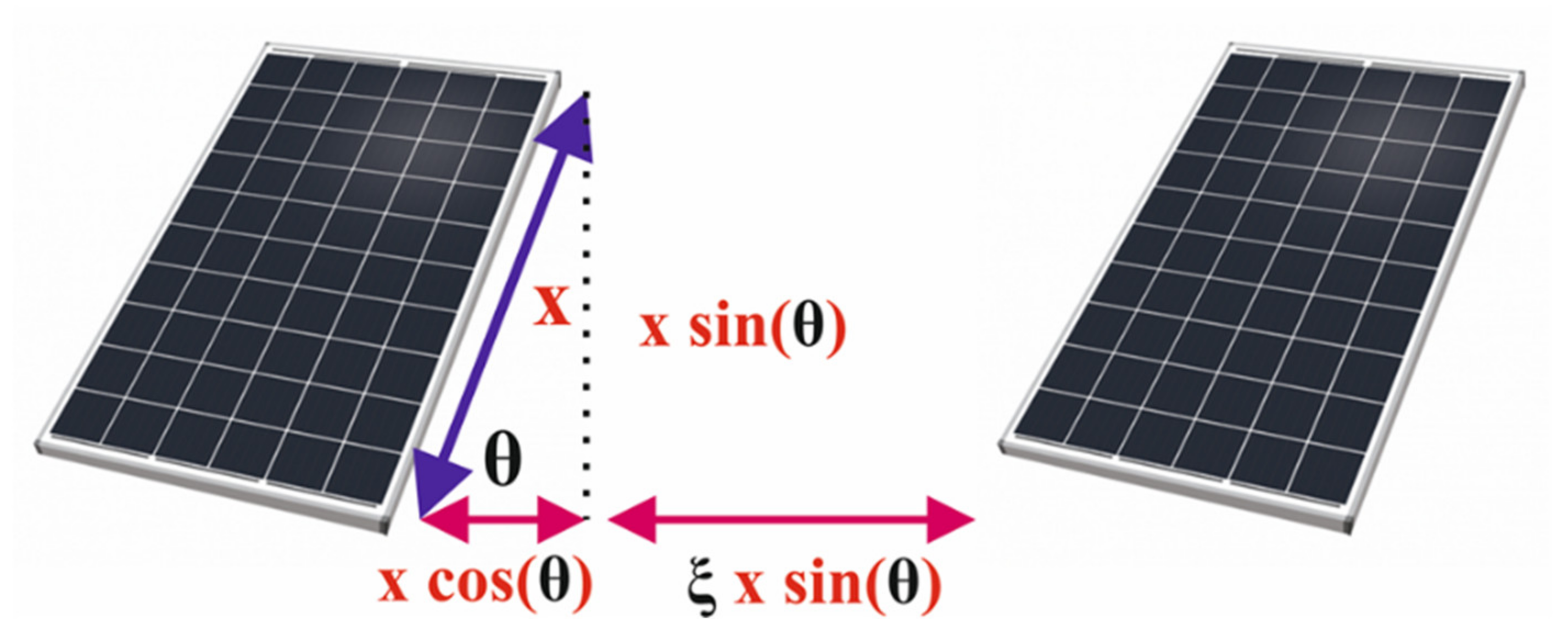 Sustainability 13 10213 g002
