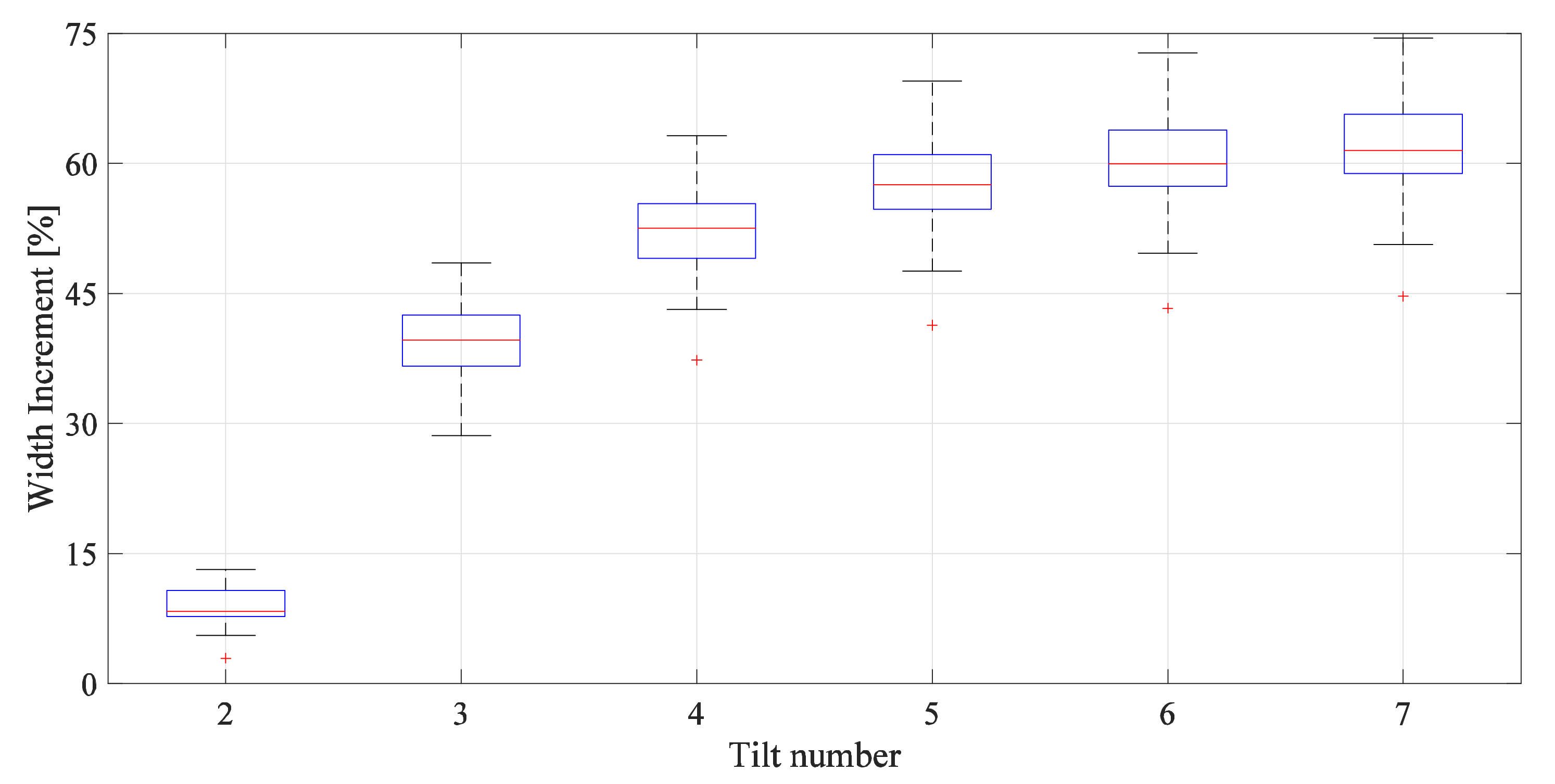 Sustainability 13 10213 g021