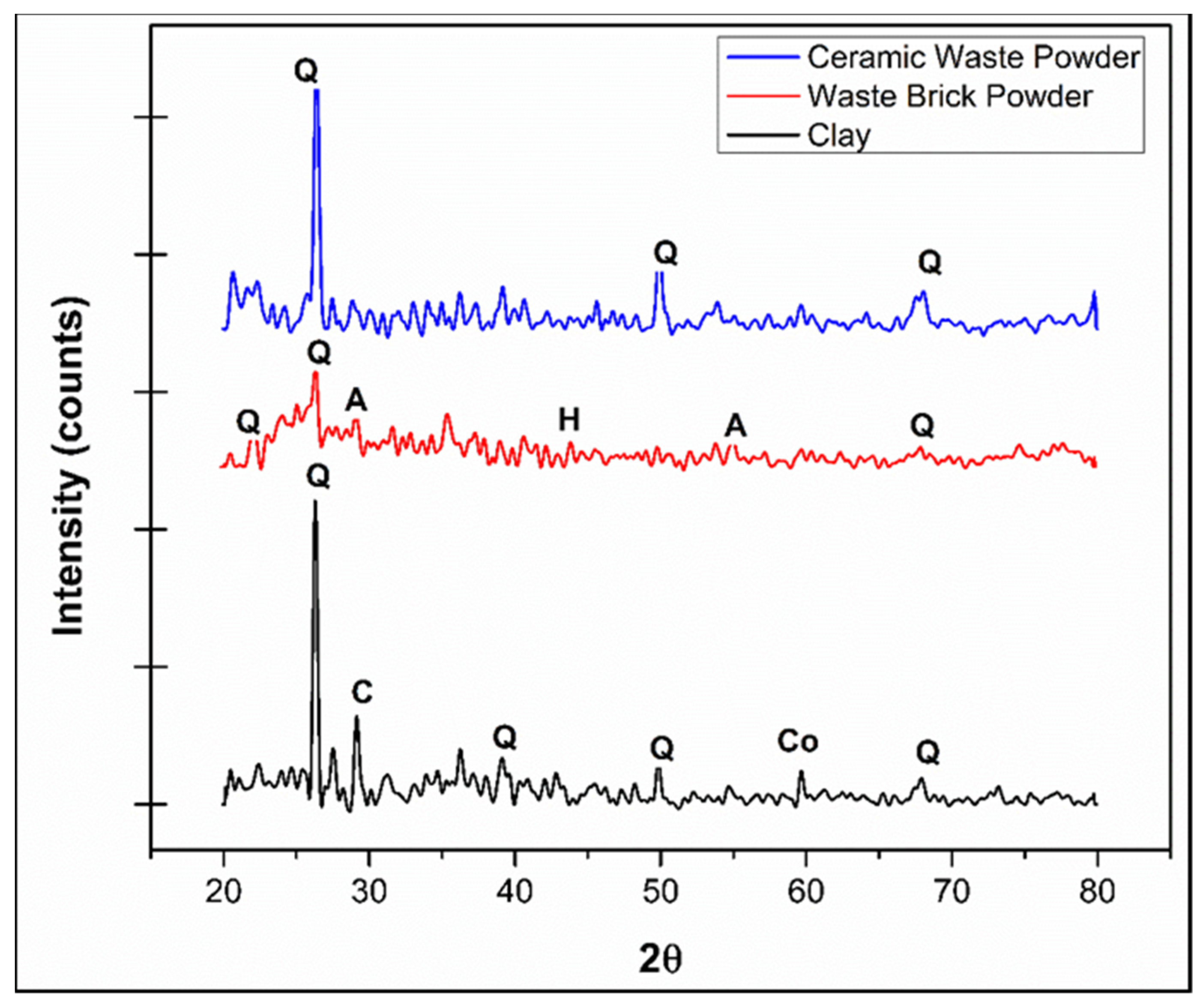 Sustainability 13 10214 g002
