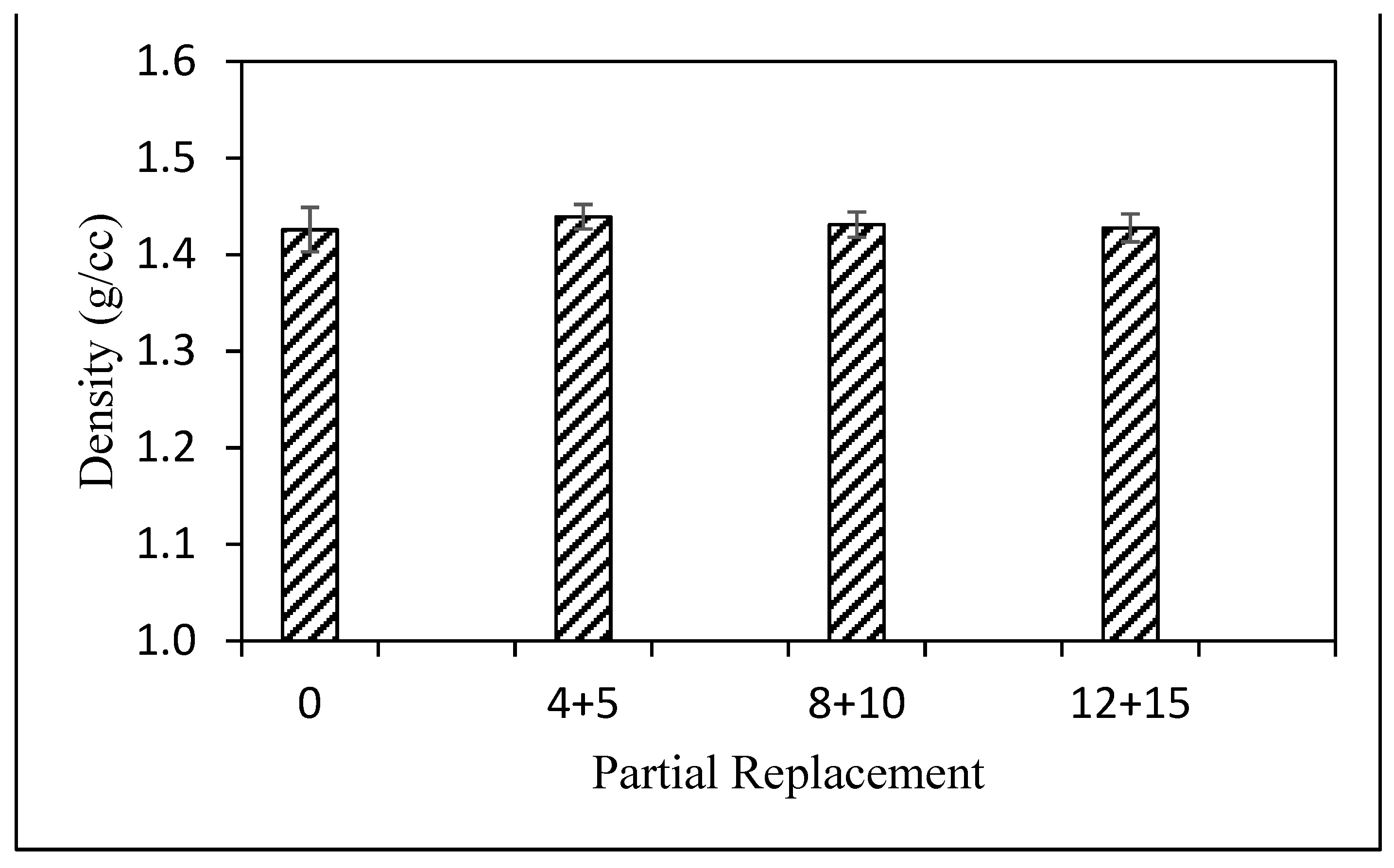 Sustainability 13 10214 g005