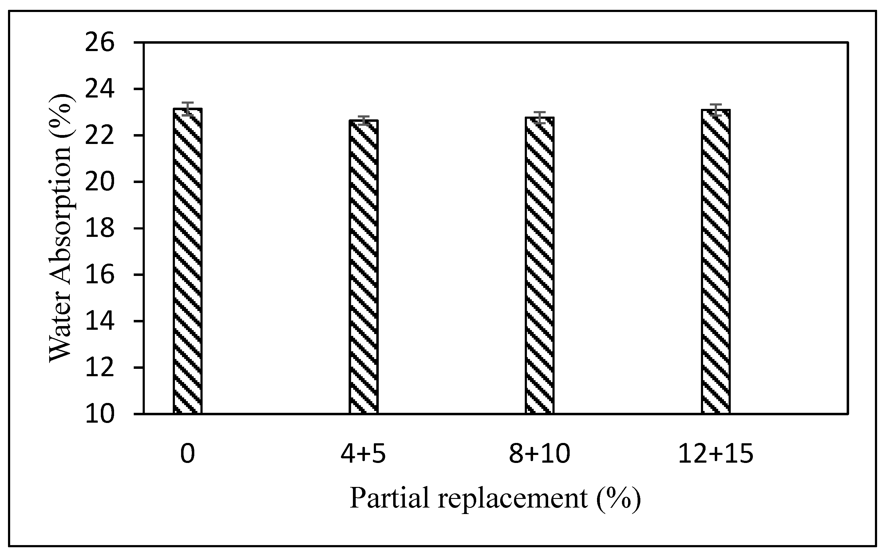 Sustainability 13 10214 g008